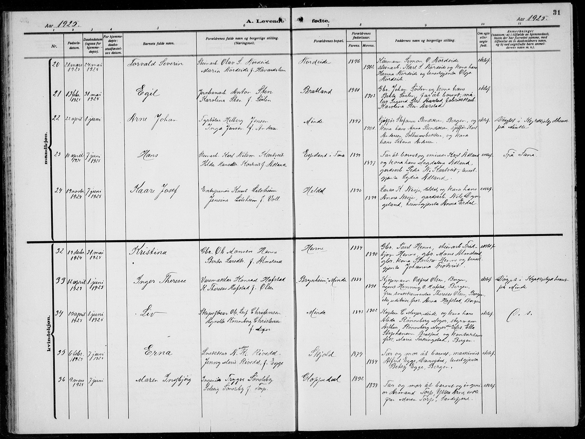 Birkeland Sokneprestembete, AV/SAB-A-74601/H/Hab: Parish register (copy) no. A  8, 1923-1933, p. 31