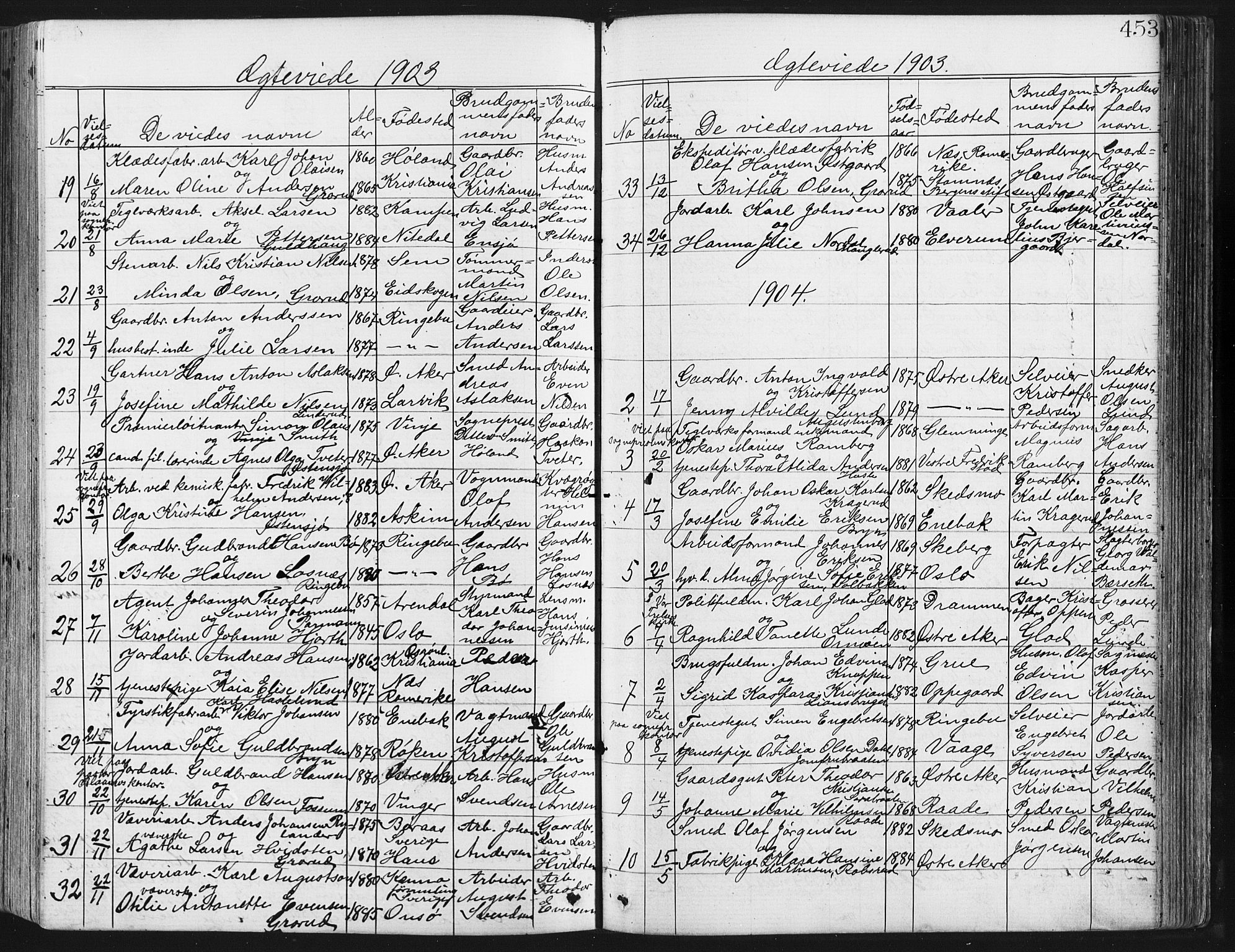Østre Aker prestekontor Kirkebøker, SAO/A-10840/G/Ga/L0003: Parish register (copy) no. I 3, 1868-1913, p. 453