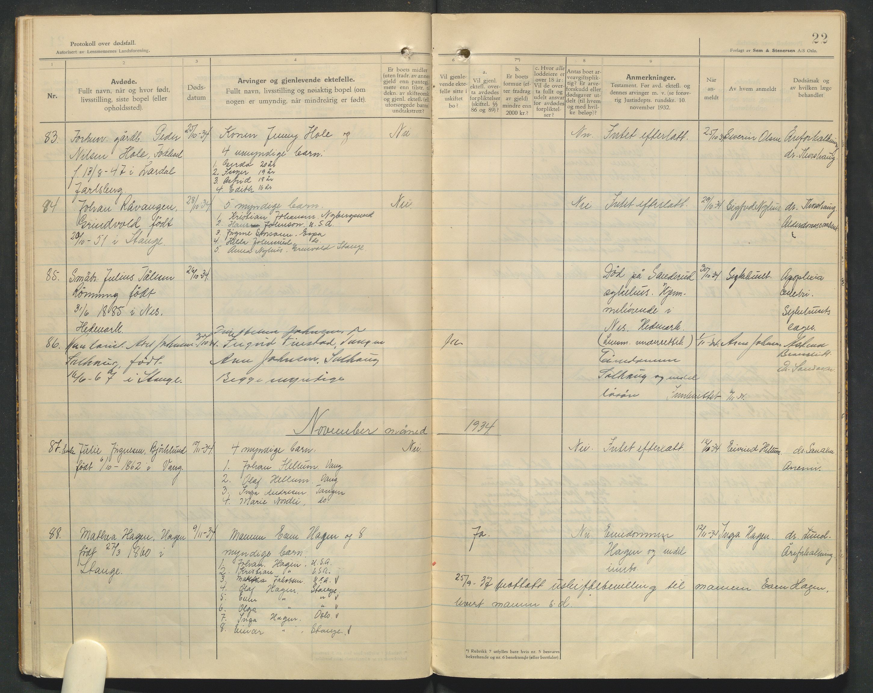 Stange lensmannskontor, AV/SAH-LHS-020/H/Ha/Haa/L0002/0002: Dødsfallsprotokoller / Dødsfallsprotokoll, 1933-1936, p. 22