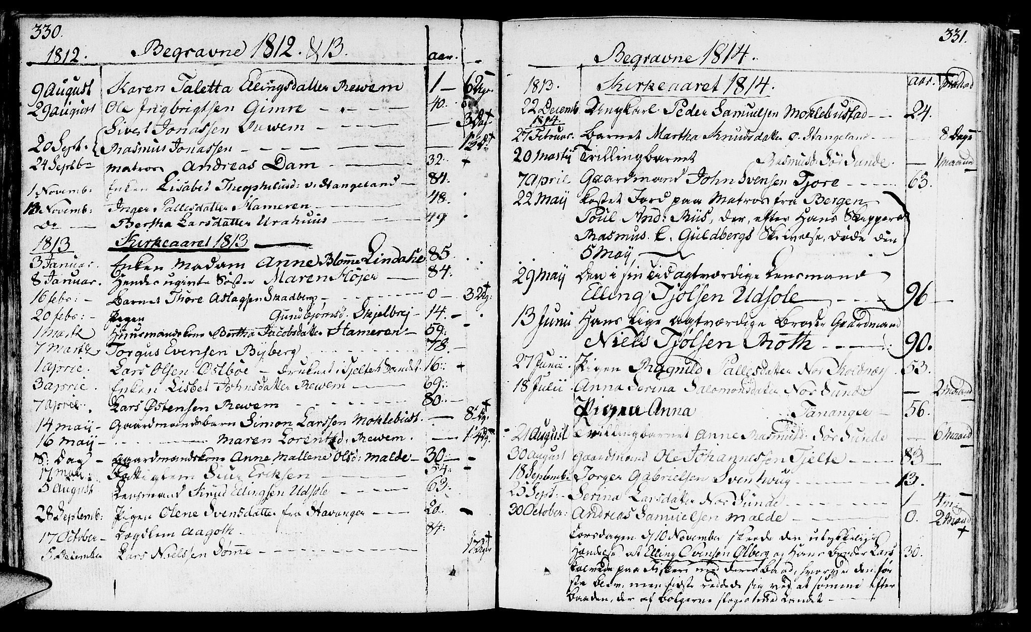 Håland sokneprestkontor, AV/SAST-A-101802/001/30BA/L0003: Parish register (official) no. A 3, 1794-1815, p. 330-331