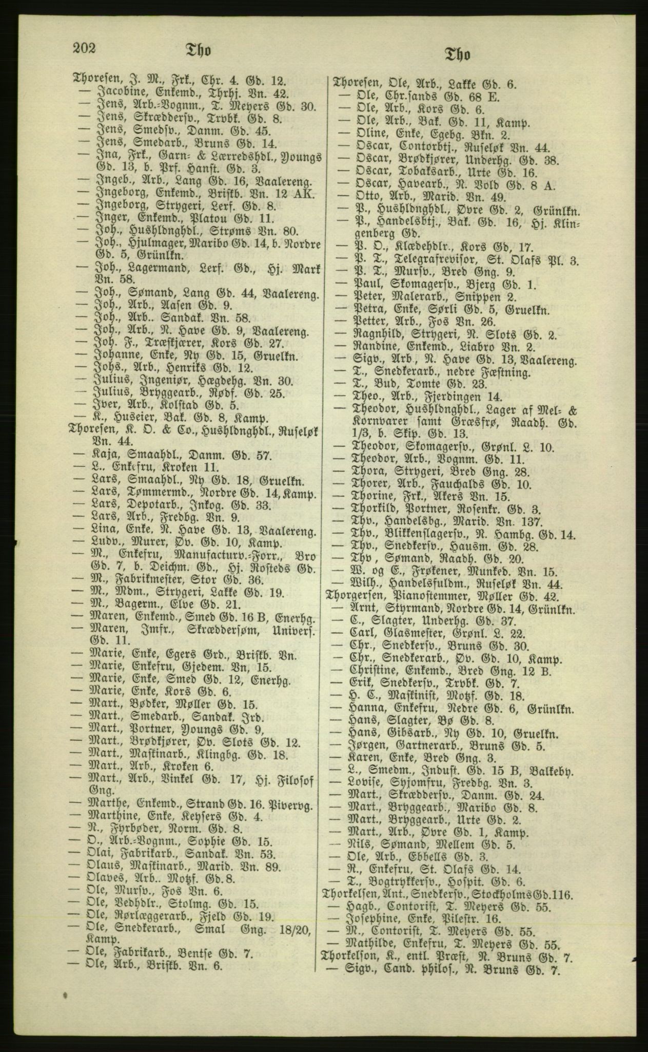 Kristiania/Oslo adressebok, PUBL/-, 1881, p. 202