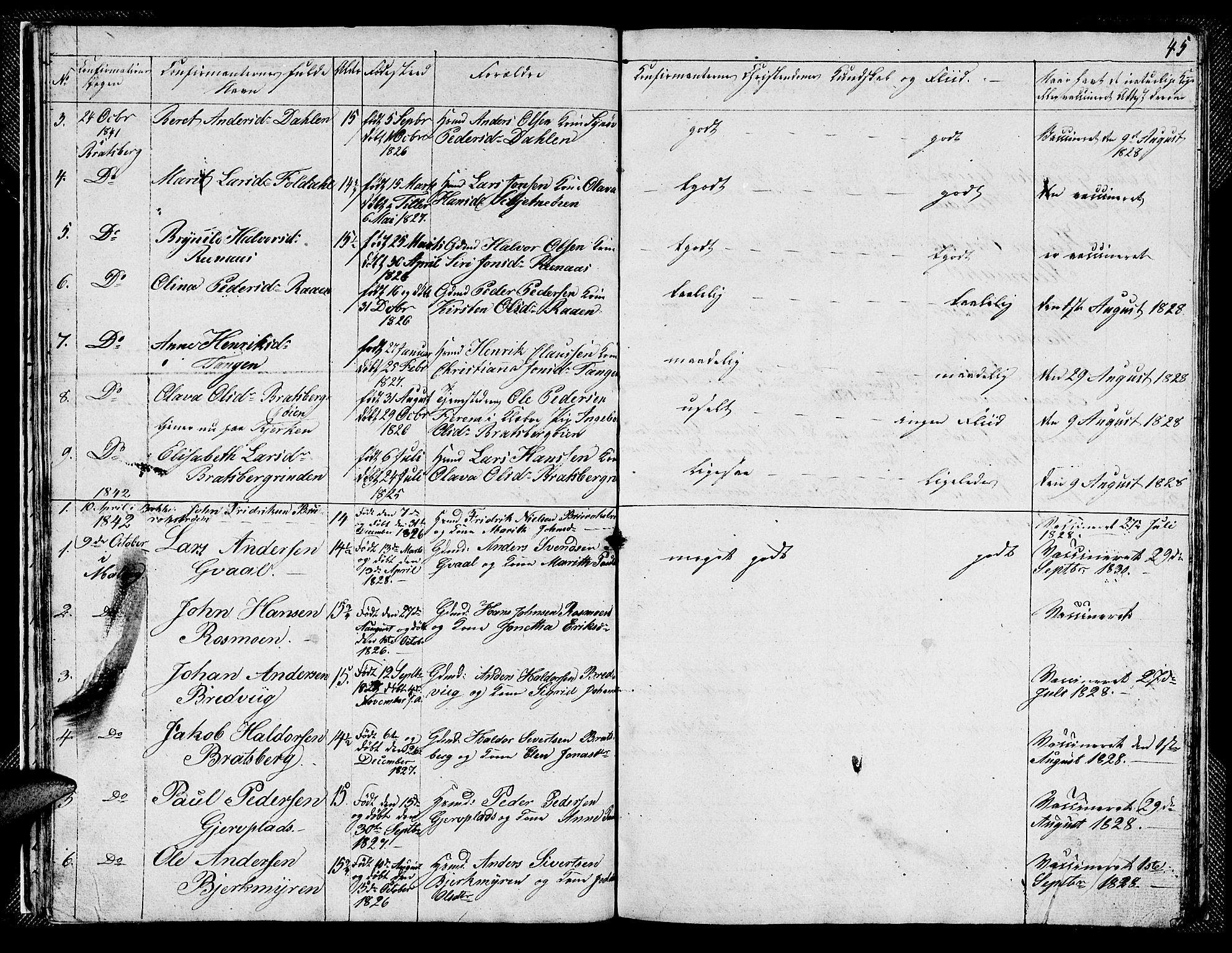 Ministerialprotokoller, klokkerbøker og fødselsregistre - Sør-Trøndelag, SAT/A-1456/608/L0338: Parish register (copy) no. 608C04, 1831-1843, p. 45