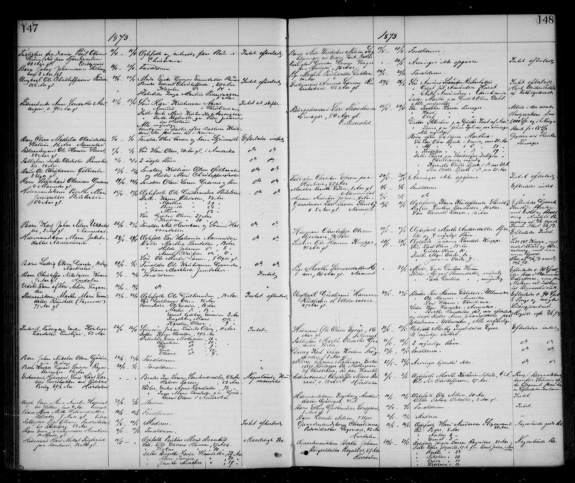 Eidsvoll tingrett, SAO/A-10371/H/Ha/Haa/L0002: Dødsmeldingsprotokoll - Sorenskriveriet, 1863-1910, p. 147-148