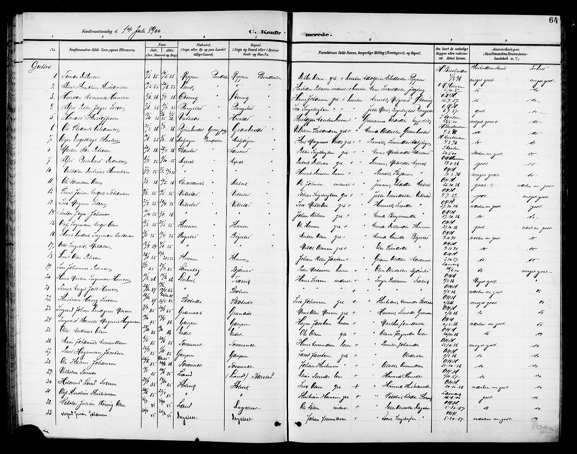 Ministerialprotokoller, klokkerbøker og fødselsregistre - Nordland, SAT/A-1459/810/L0161: Parish register (copy) no. 810C04, 1897-1910, p. 64