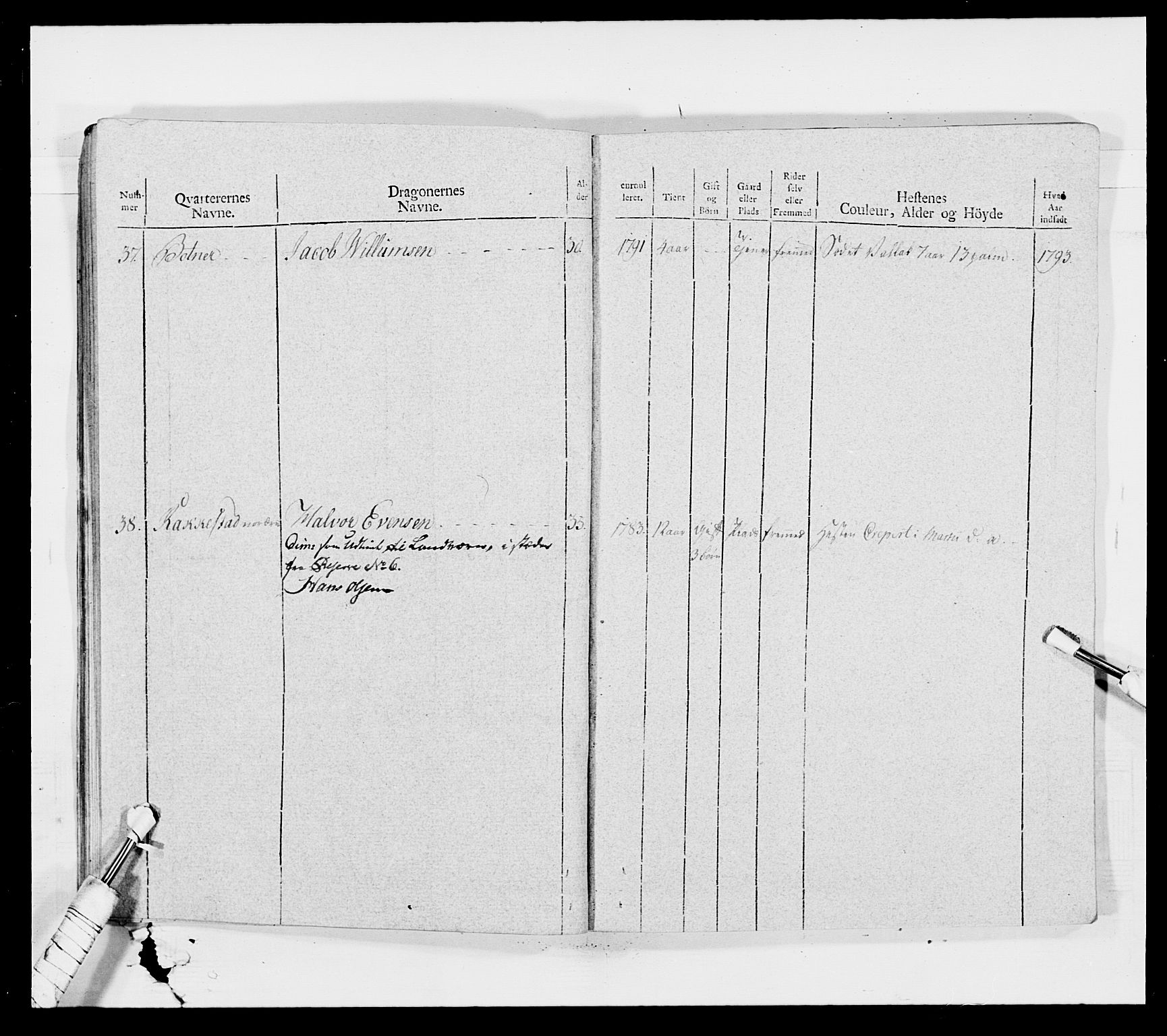 Generalitets- og kommissariatskollegiet, Det kongelige norske kommissariatskollegium, AV/RA-EA-5420/E/Eh/L0011: Smålenske dragonregiment, 1795-1807, p. 88