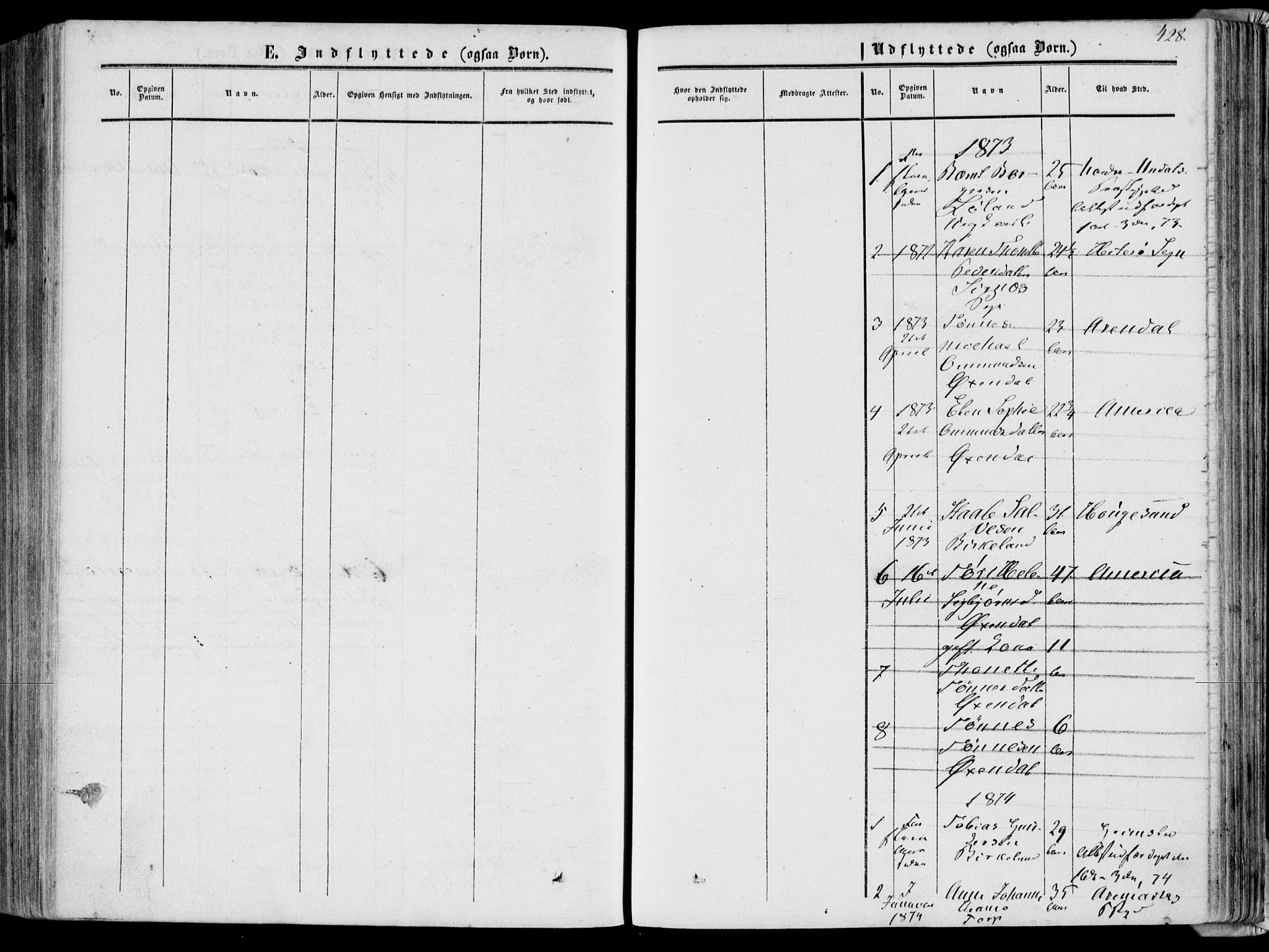 Bakke sokneprestkontor, SAK/1111-0002/F/Fa/Faa/L0006: Parish register (official) no. A 6, 1855-1877, p. 428
