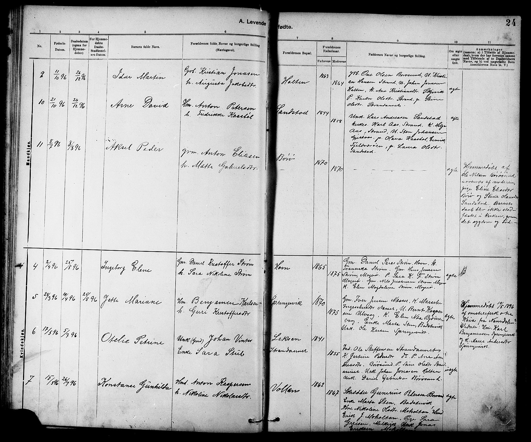 Ministerialprotokoller, klokkerbøker og fødselsregistre - Sør-Trøndelag, SAT/A-1456/639/L0573: Parish register (copy) no. 639C01, 1890-1905, p. 24