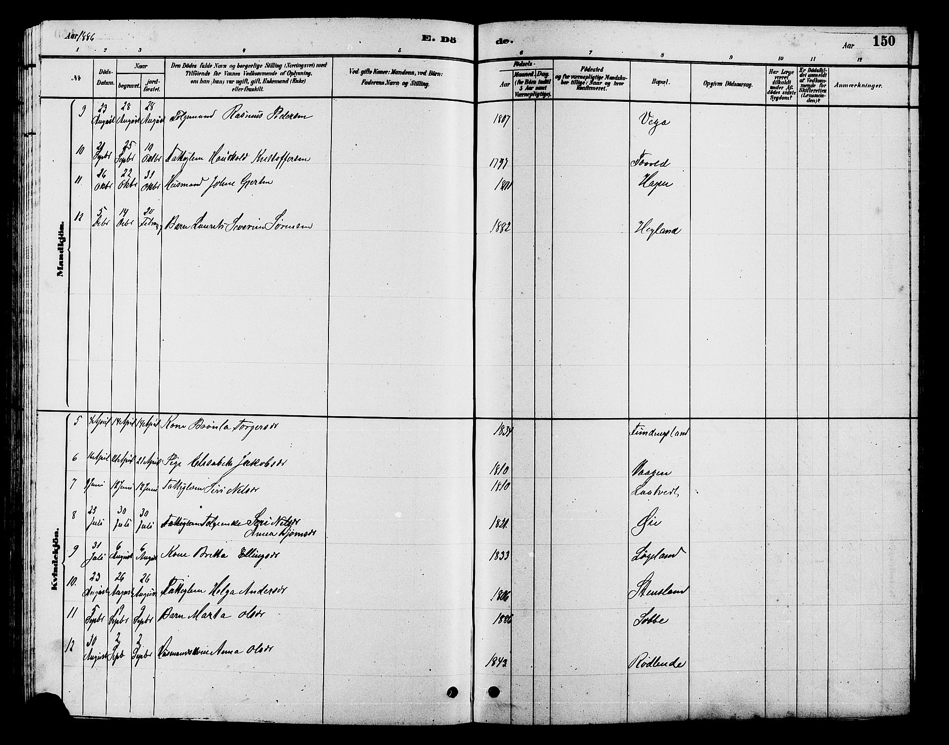 Hjelmeland sokneprestkontor, AV/SAST-A-101843/01/V/L0007: Parish register (copy) no. B 7, 1880-1909, p. 150