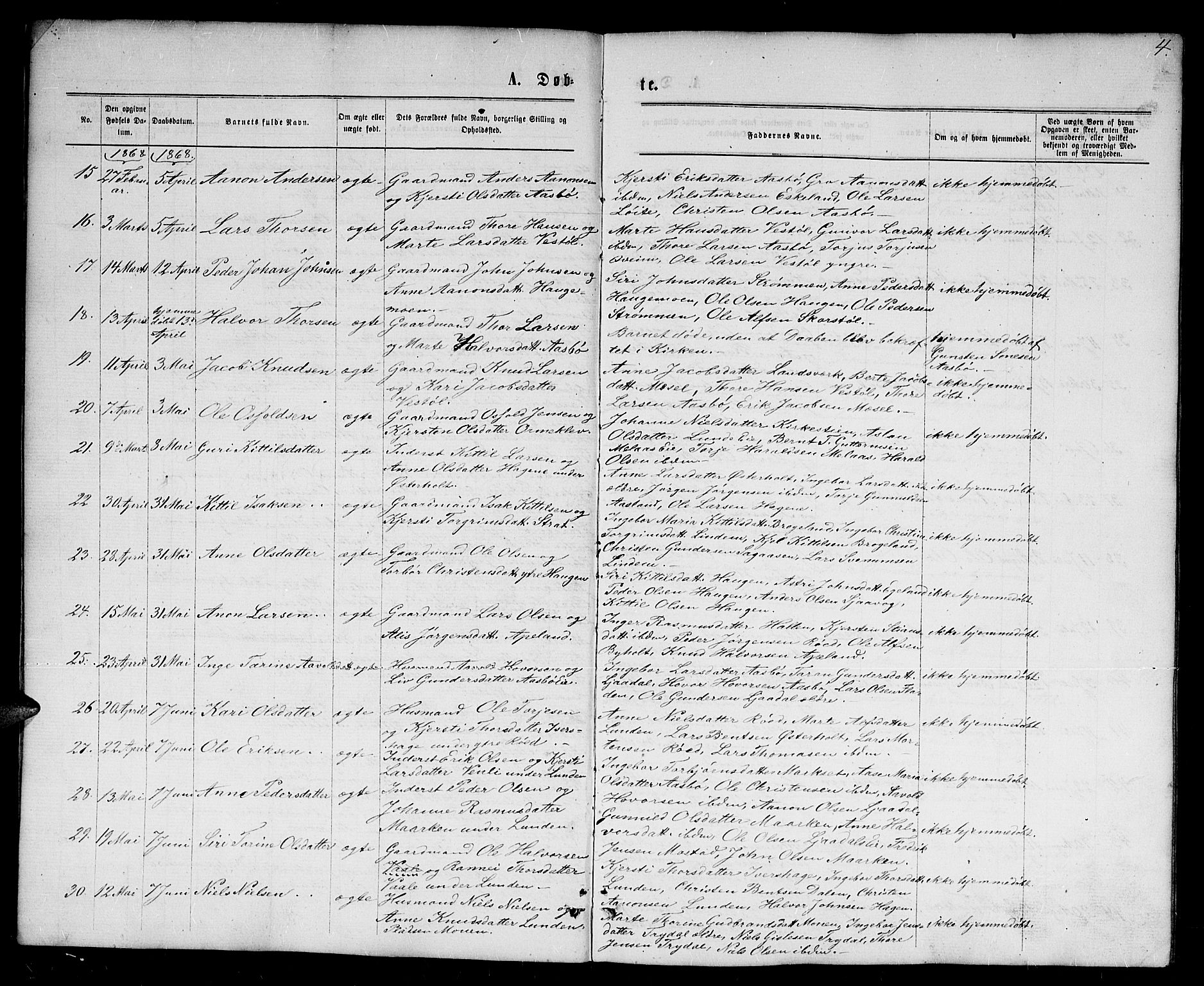 Gjerstad sokneprestkontor, AV/SAK-1111-0014/F/Fb/Fba/L0006: Parish register (copy) no. B 6, 1868-1890, p. 4