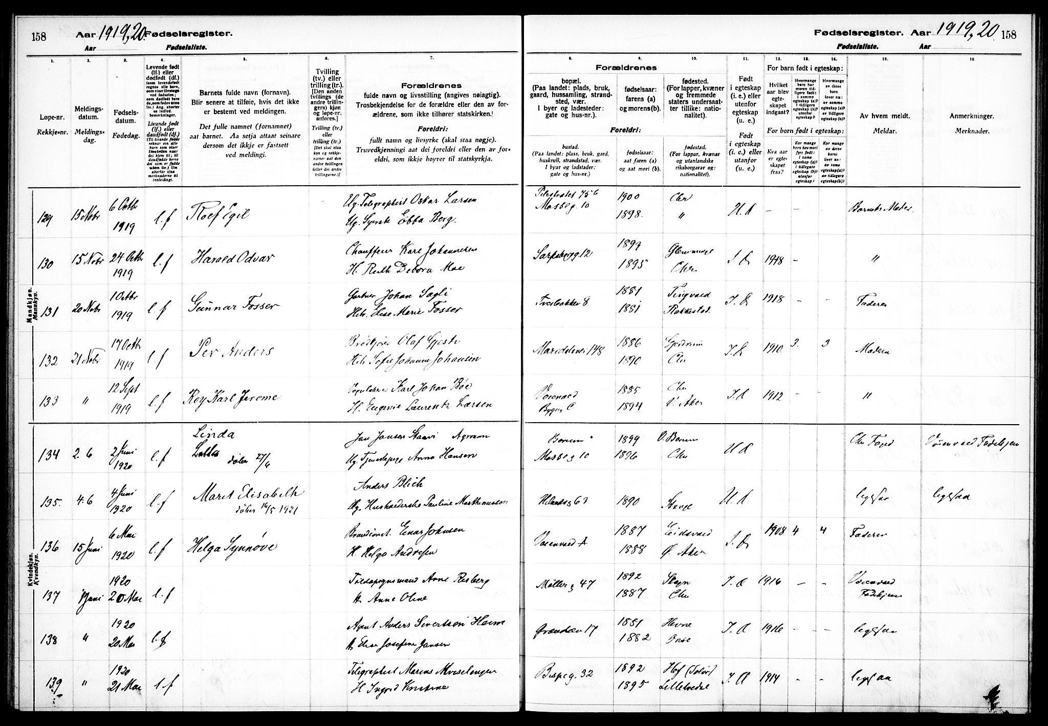 Sagene prestekontor Kirkebøker, AV/SAO-A-10796/J/L0001: Birth register no. 1, 1916-1920, p. 158