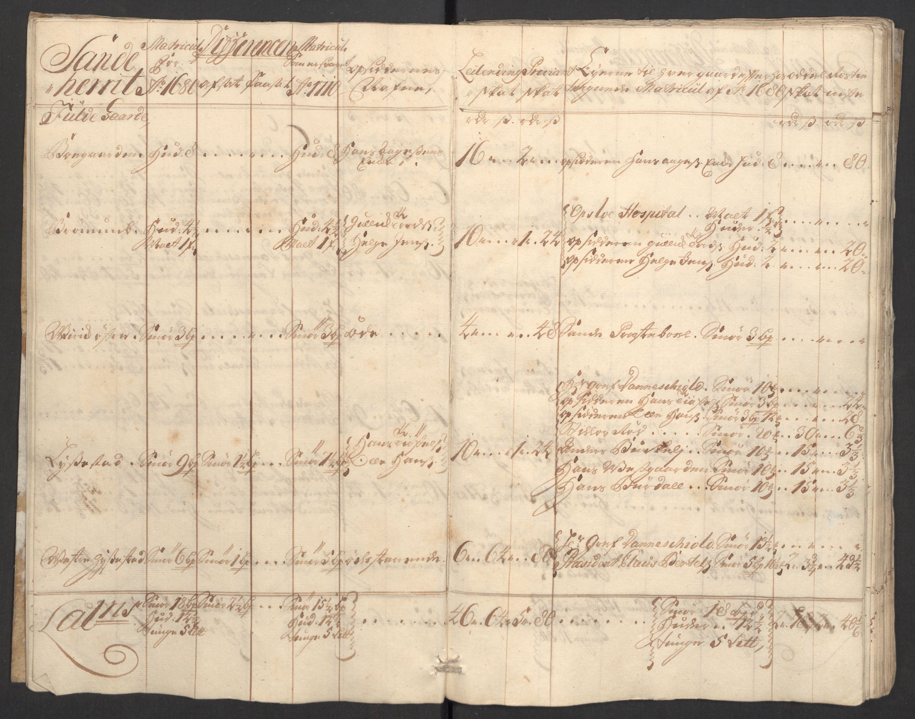 Rentekammeret inntil 1814, Reviderte regnskaper, Fogderegnskap, AV/RA-EA-4092/R33/L1981: Fogderegnskap Larvik grevskap, 1709-1710, p. 290