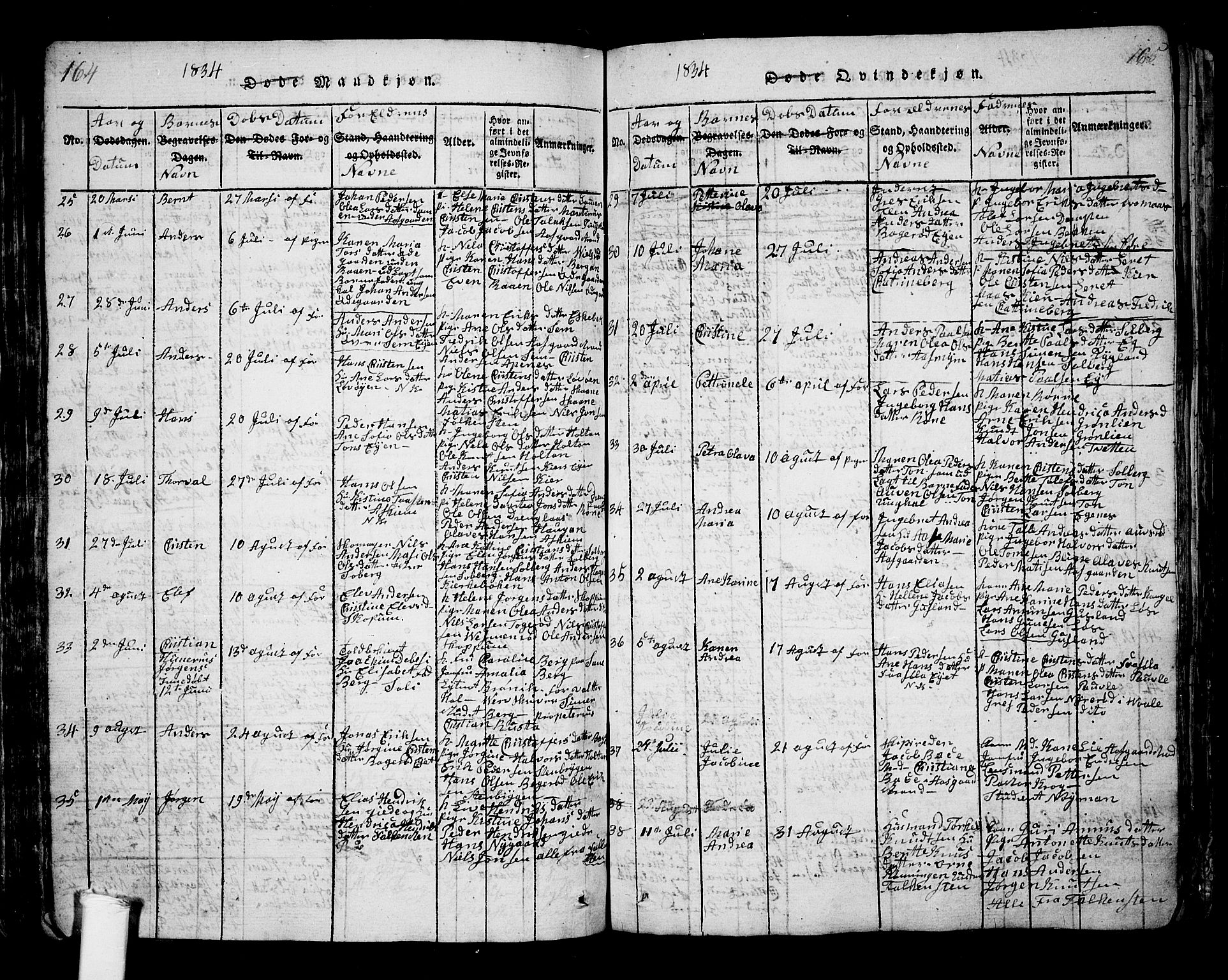 Borre kirkebøker, SAKO/A-338/G/Ga/L0001: Parish register (copy) no. I 1, 1815-1851, p. 164-165