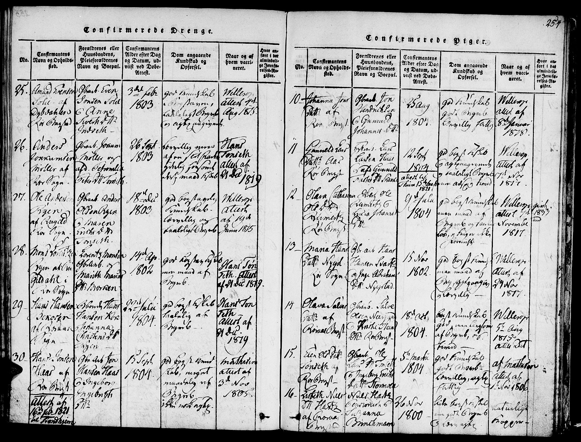 Ministerialprotokoller, klokkerbøker og fødselsregistre - Sør-Trøndelag, AV/SAT-A-1456/681/L0929: Parish register (official) no. 681A07, 1817-1828, p. 254