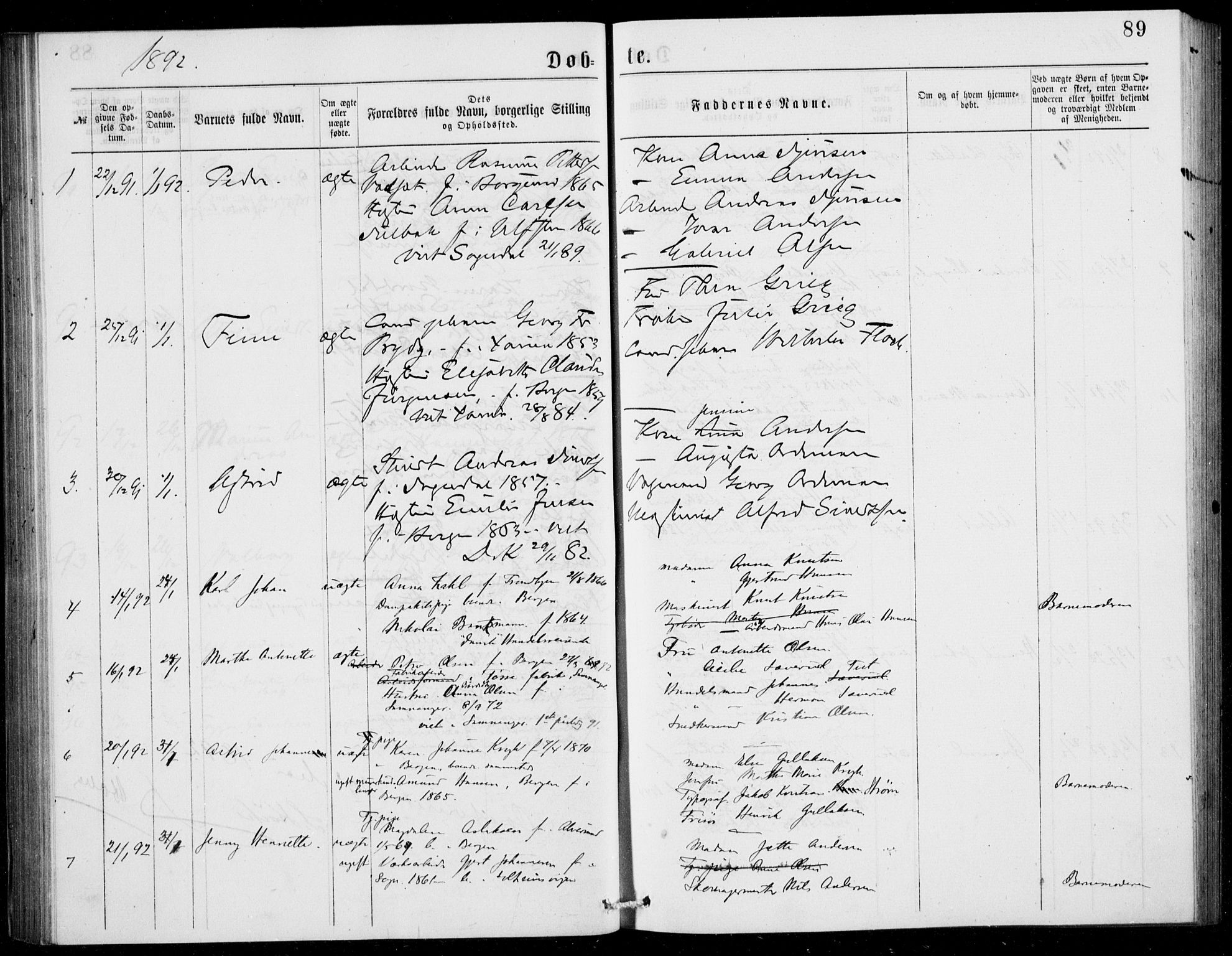 Fødselsstiftelsens sokneprestembete, ført av overlegen*, SAB/-: Parish register (official) no. A 2, 1884-1900, p. 89