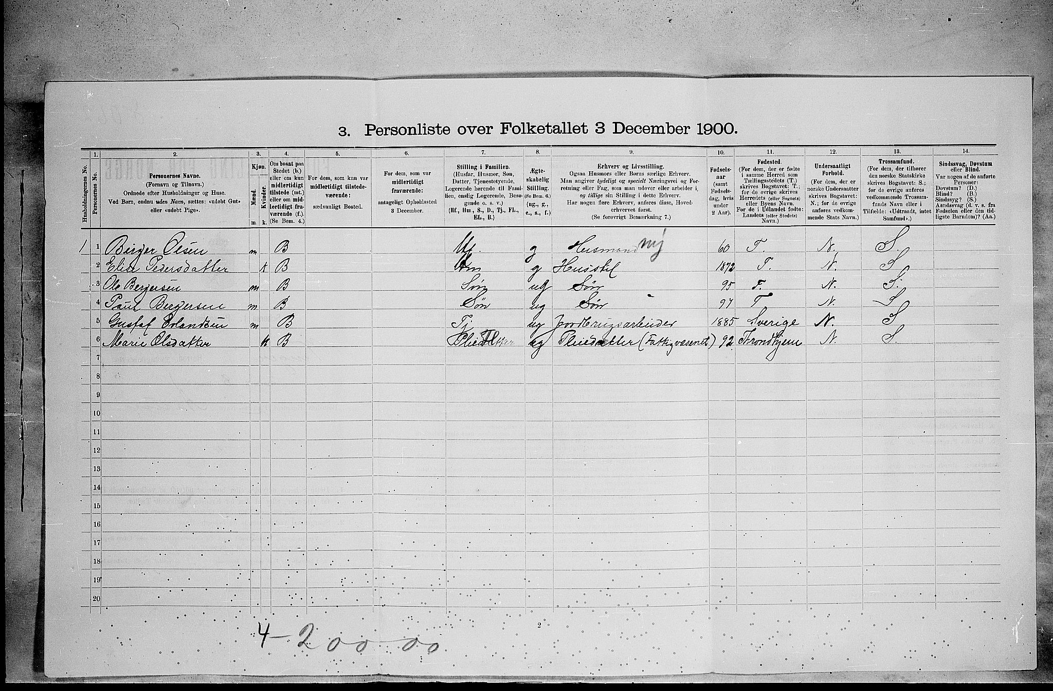 SAH, 1900 census for Vinger, 1900, p. 706