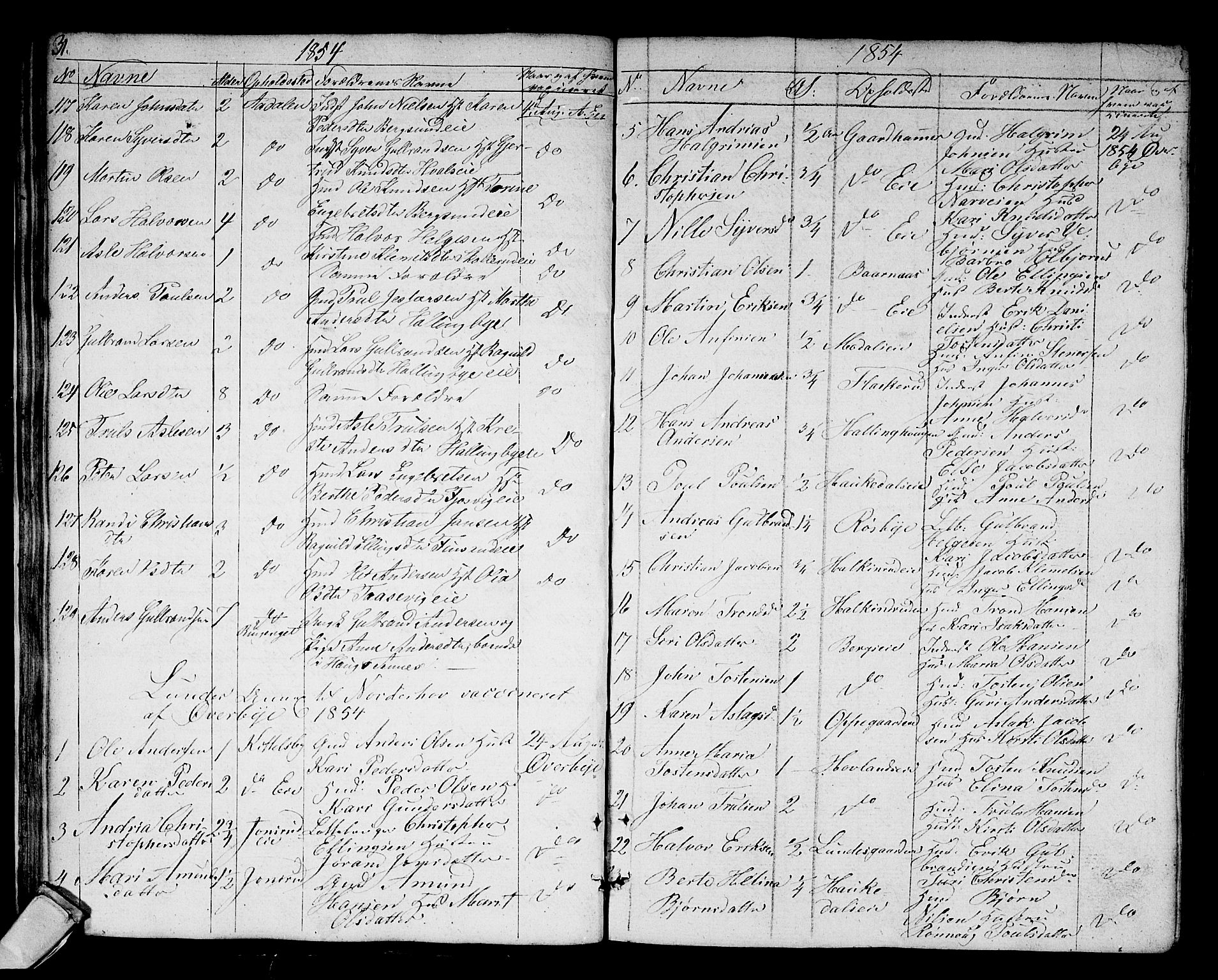 Norderhov kirkebøker, SAKO/A-237/F/Fa/L0007: Parish register (official) no. 7, 1812-1814, p. 31