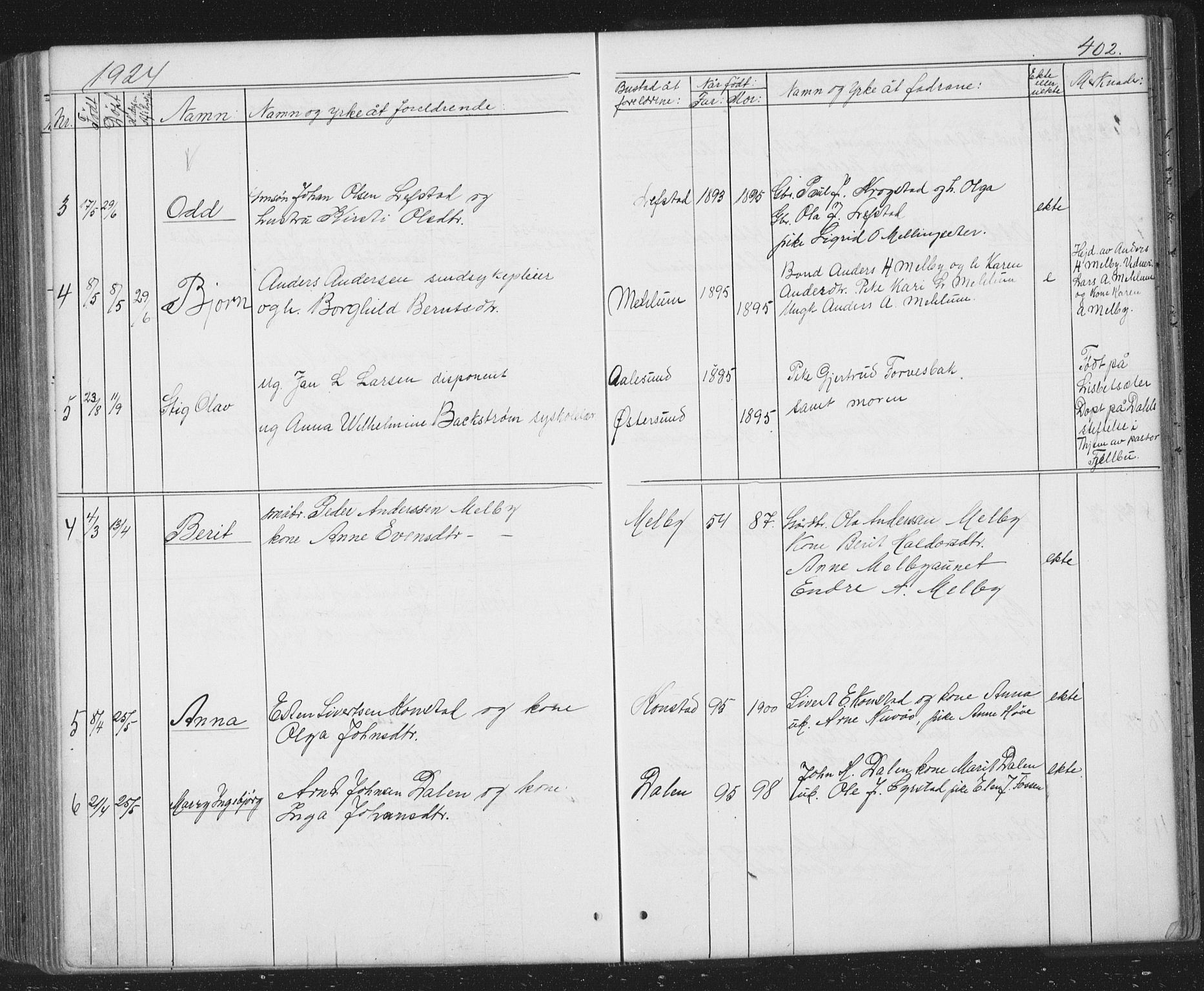 Ministerialprotokoller, klokkerbøker og fødselsregistre - Sør-Trøndelag, SAT/A-1456/667/L0798: Parish register (copy) no. 667C03, 1867-1929, p. 402