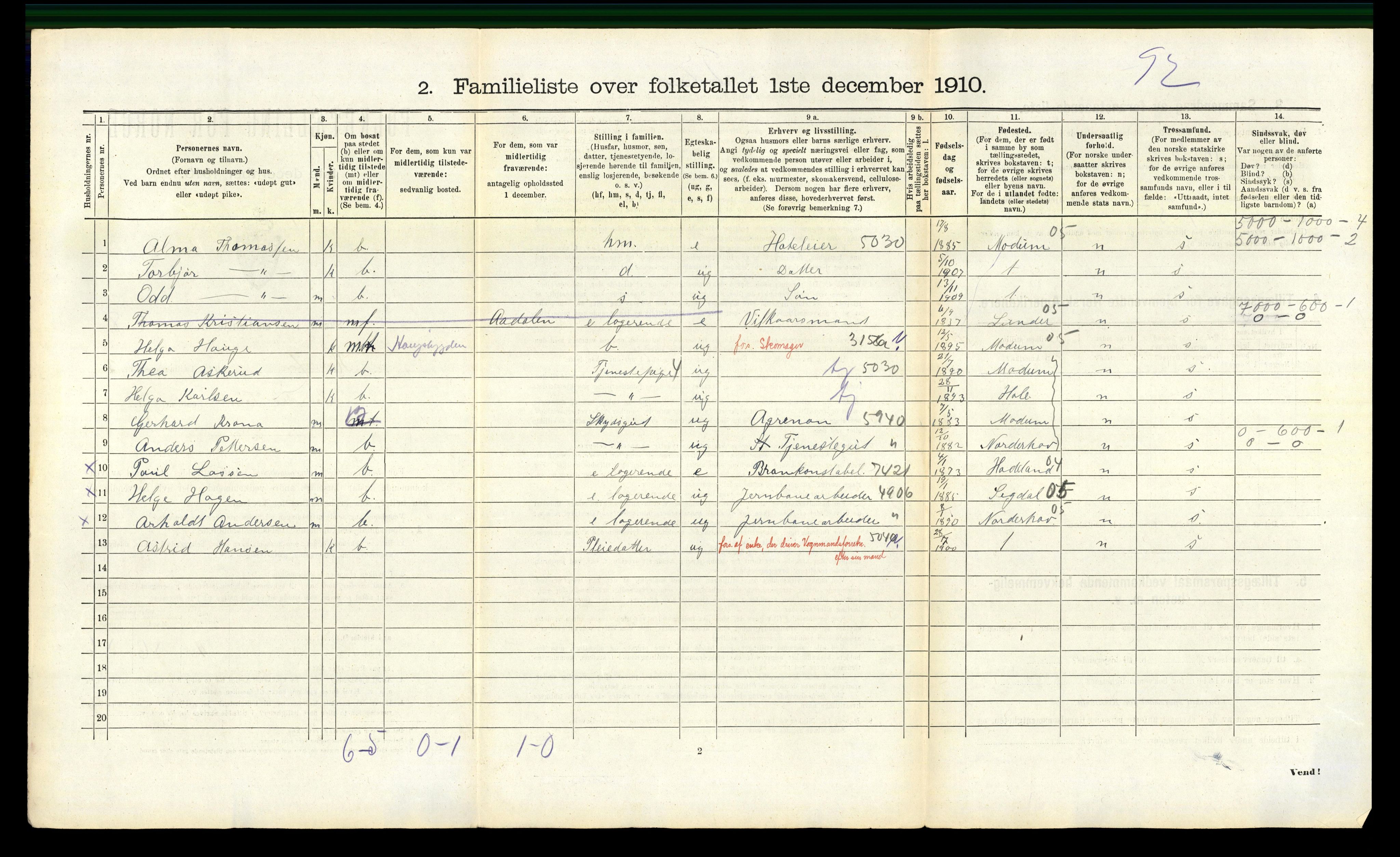 RA, 1910 census for Hønefoss, 1910, p. 722