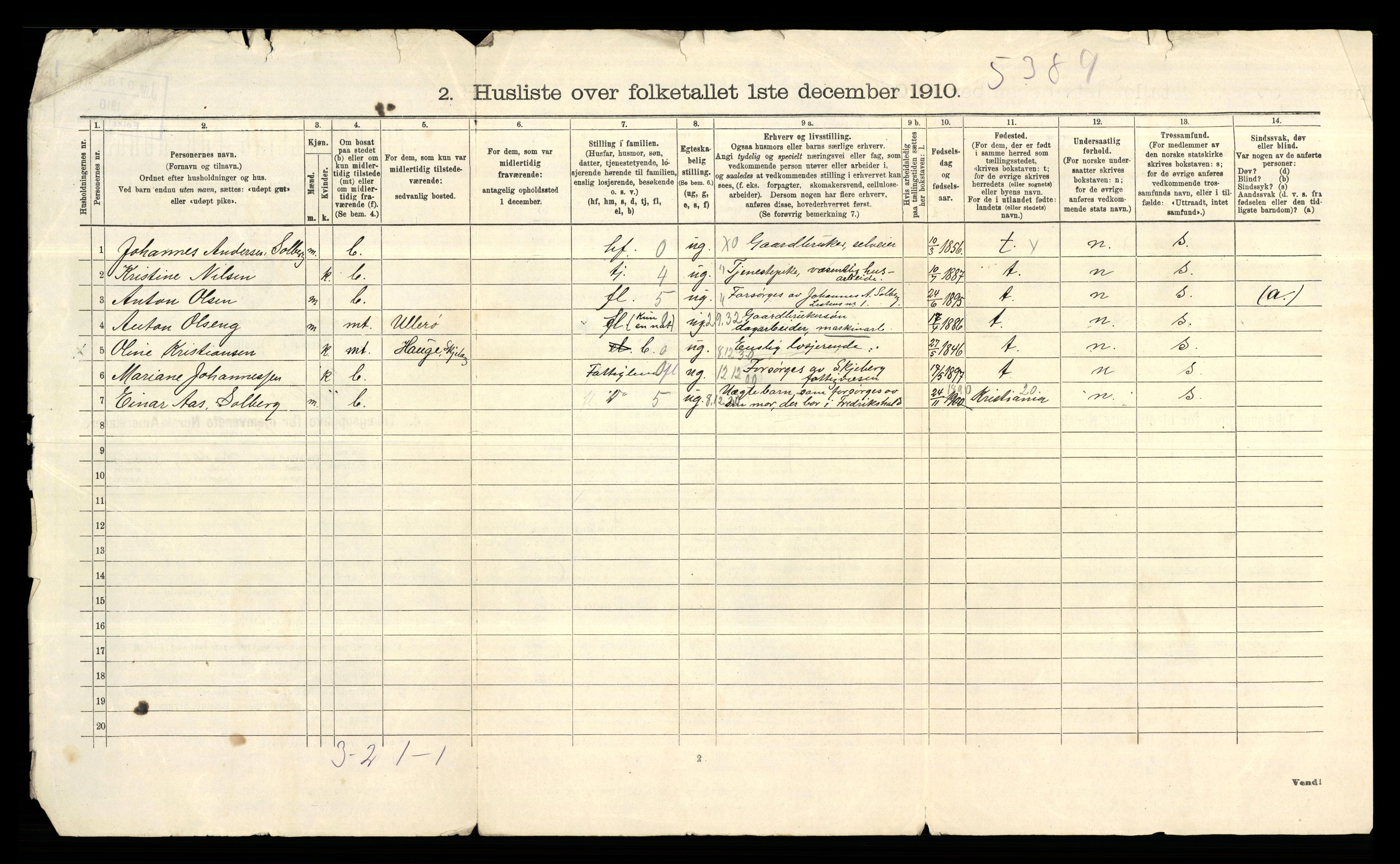 RA, 1910 census for Skjeberg, 1910, p. 55