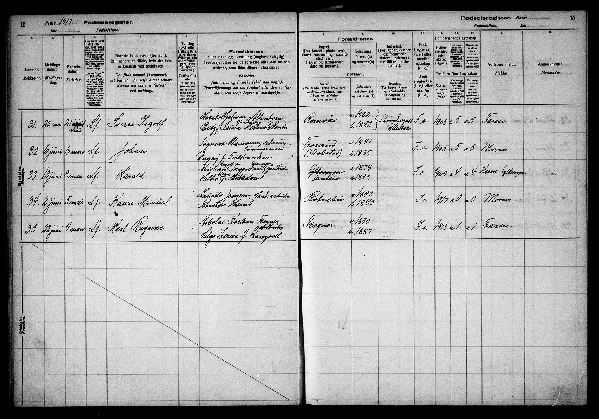 Ullensaker prestekontor Kirkebøker, AV/SAO-A-10236a/J/Ja/L0001: Birth register no. I 1, 1916-1938, p. 15