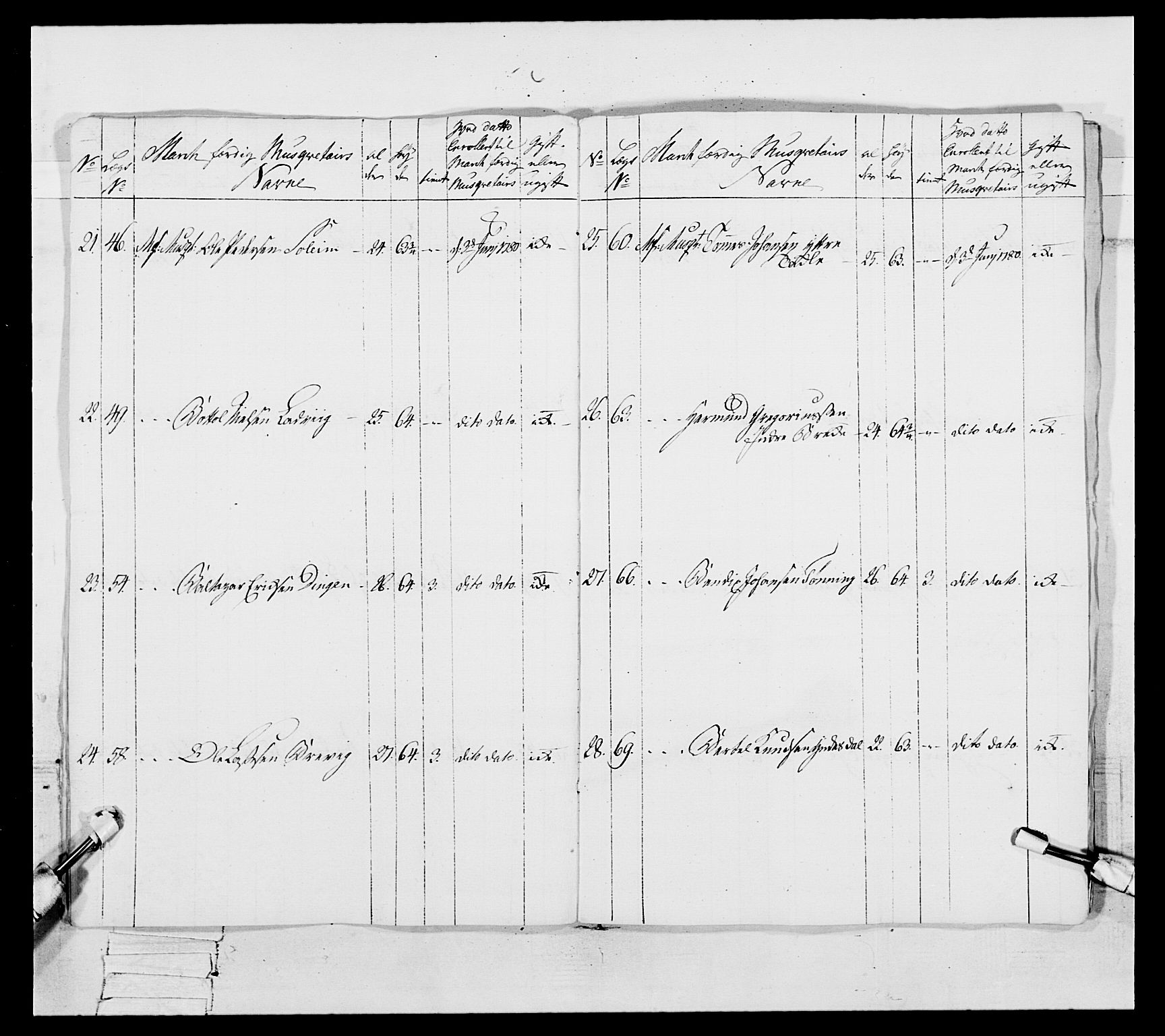 Generalitets- og kommissariatskollegiet, Det kongelige norske kommissariatskollegium, RA/EA-5420/E/Eh/L0091: 1. Bergenhusiske nasjonale infanteriregiment, 1780-1783, p. 439