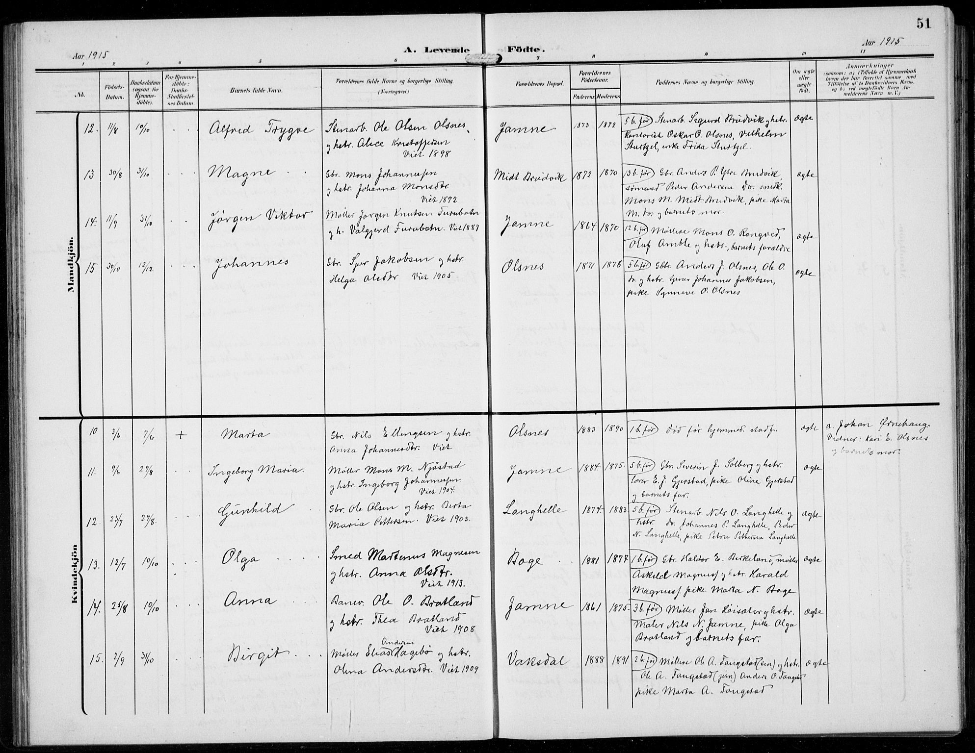 Bruvik Sokneprestembete, AV/SAB-A-74701/H/Hab: Parish register (copy) no. A  4, 1908-1937, p. 51