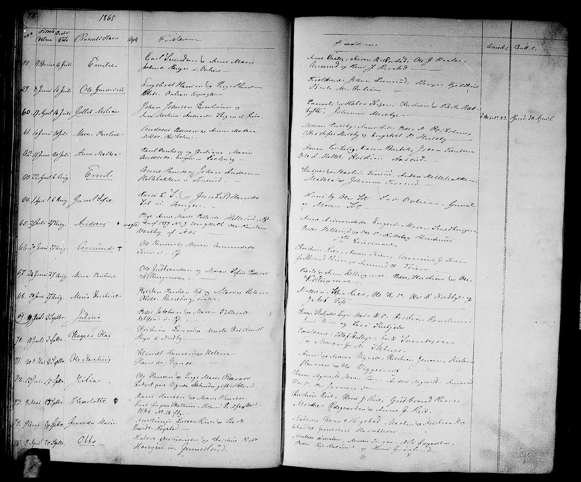 Aurskog prestekontor Kirkebøker, SAO/A-10304a/G/Ga/L0003: Parish register (copy) no. I 3, 1858-1883, p. 47