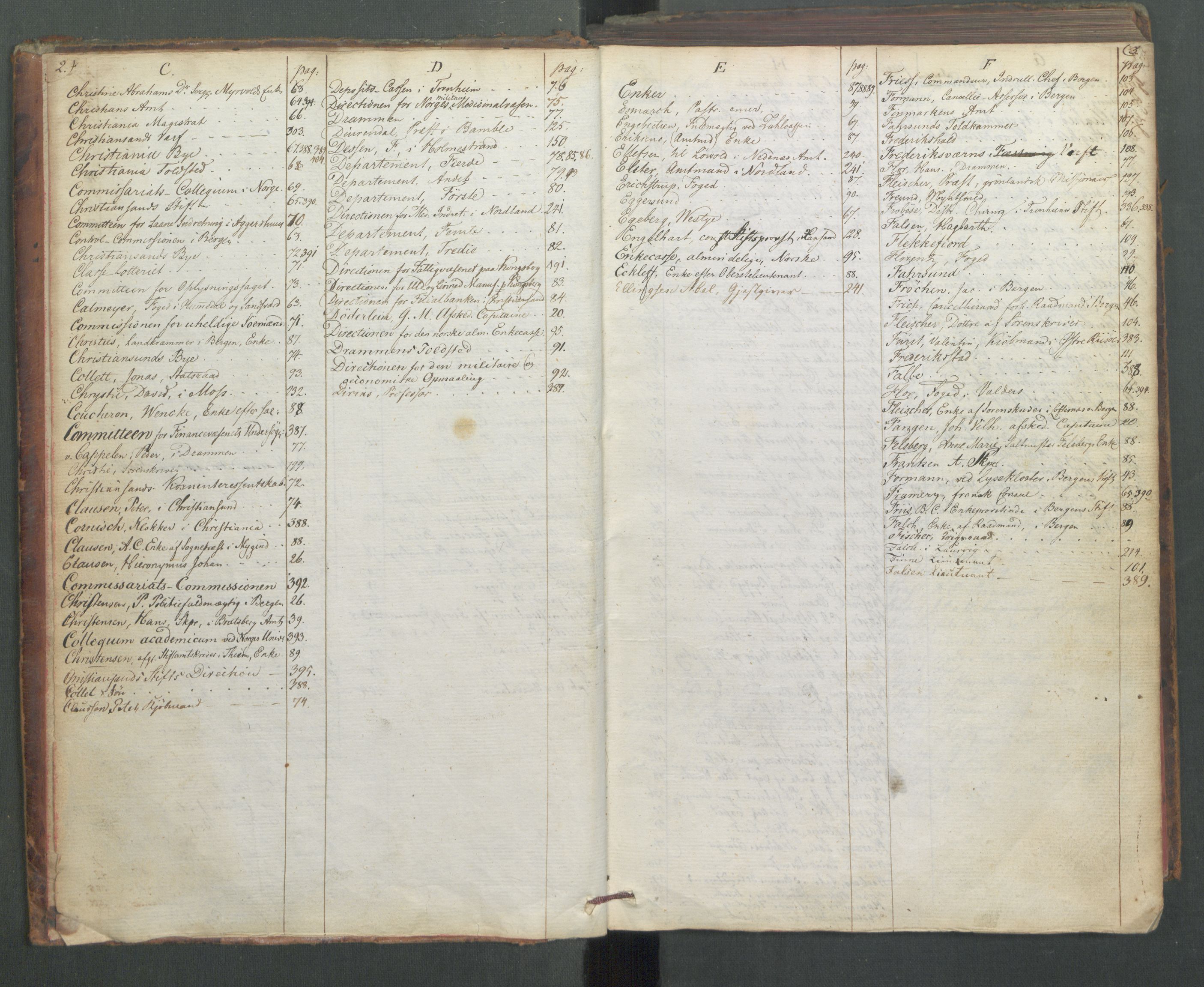 Departementene i 1814, RA/S-3899/Fa/L0009: 1. byrå - Fellesregister til journalene A og B, 1814, p. 2-3