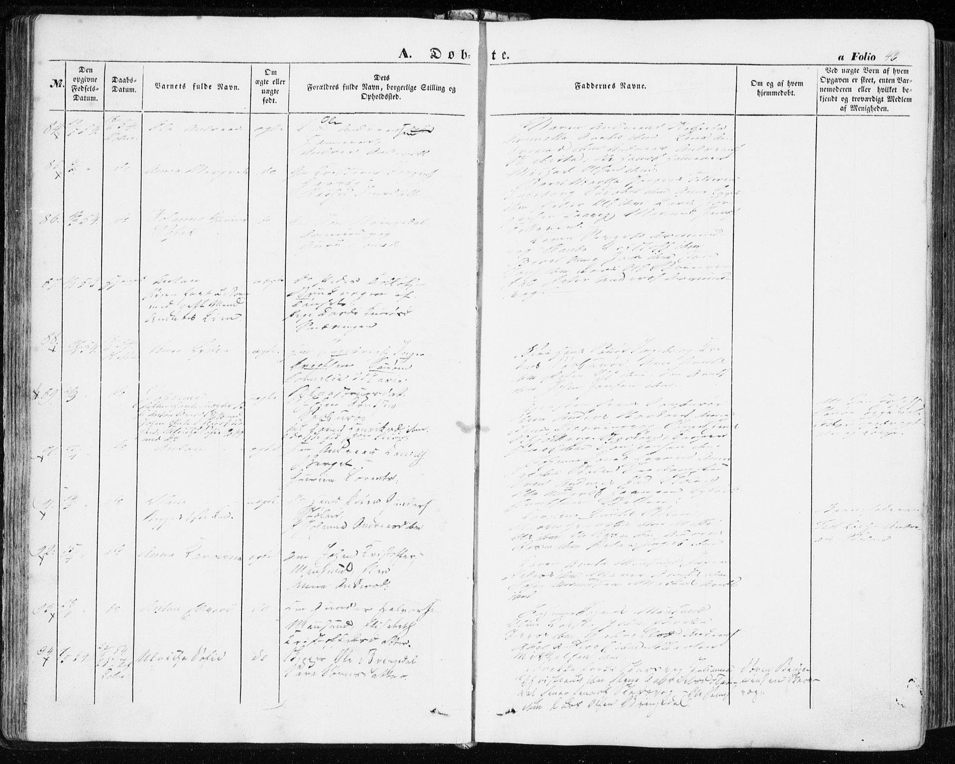 Ministerialprotokoller, klokkerbøker og fødselsregistre - Sør-Trøndelag, AV/SAT-A-1456/634/L0530: Parish register (official) no. 634A06, 1852-1860, p. 46