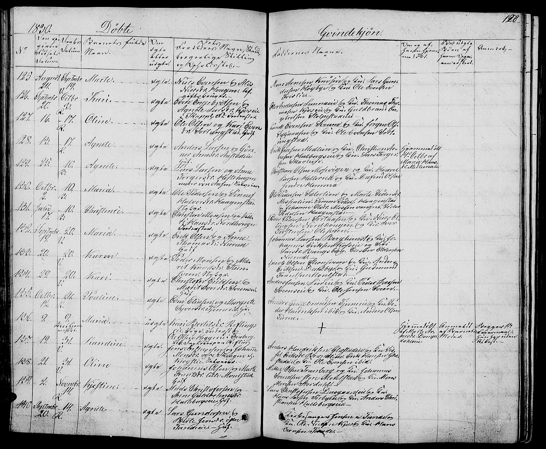Ringsaker prestekontor, AV/SAH-PREST-014/L/La/L0004: Parish register (copy) no. 4, 1827-1838, p. 128