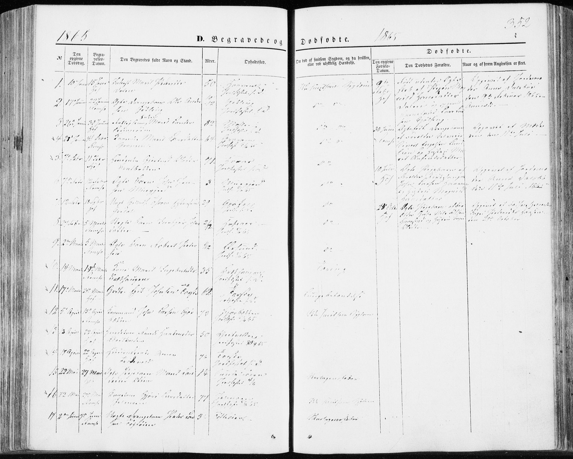 Ministerialprotokoller, klokkerbøker og fødselsregistre - Møre og Romsdal, AV/SAT-A-1454/590/L1013: Parish register (official) no. 590A05, 1847-1877, p. 352