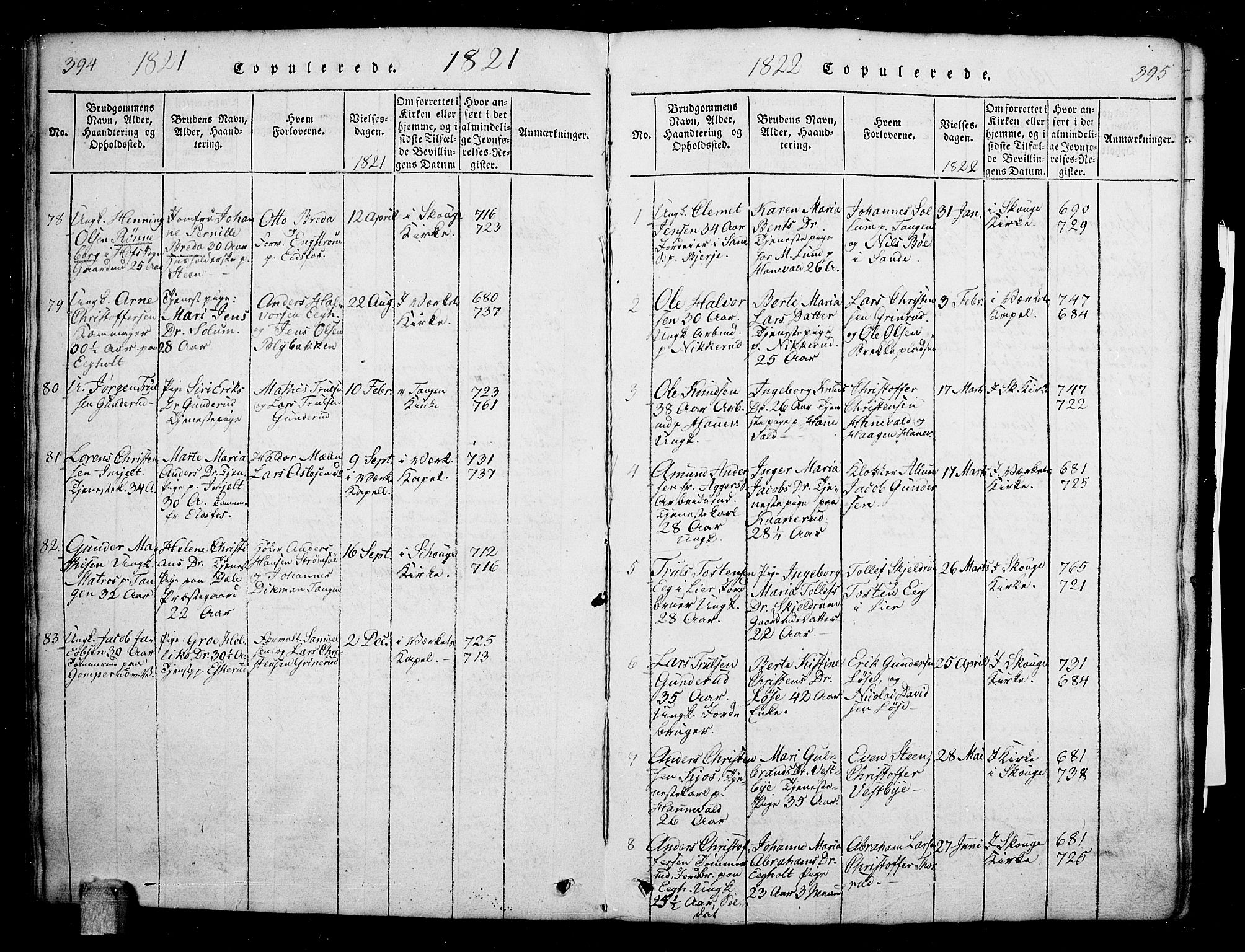 Skoger kirkebøker, SAKO/A-59/G/Ga/L0001: Parish register (copy) no. I 1, 1814-1845, p. 394-395