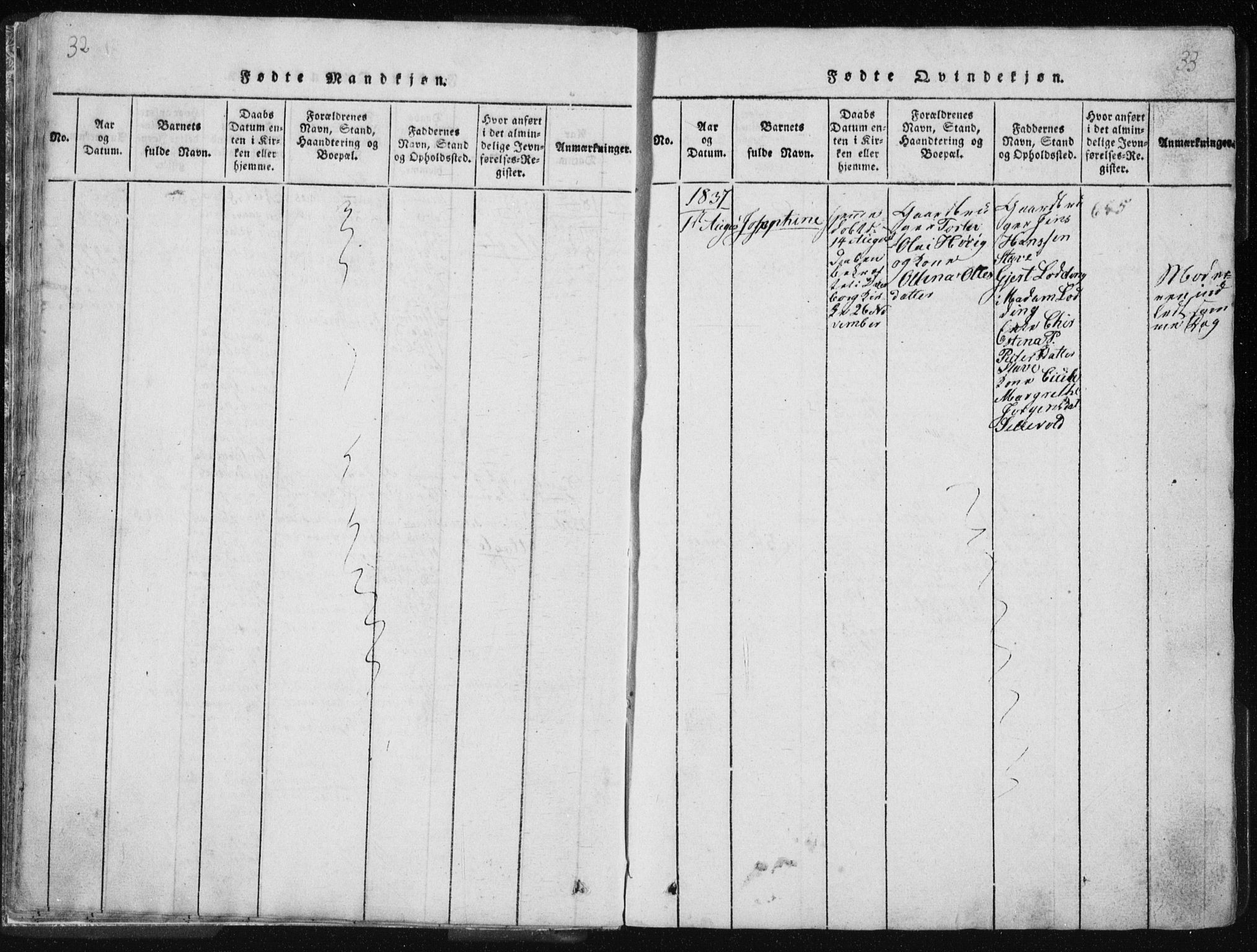 Ministerialprotokoller, klokkerbøker og fødselsregistre - Nordland, AV/SAT-A-1459/897/L1411: Parish register (copy) no. 897C01, 1820-1866, p. 32-33