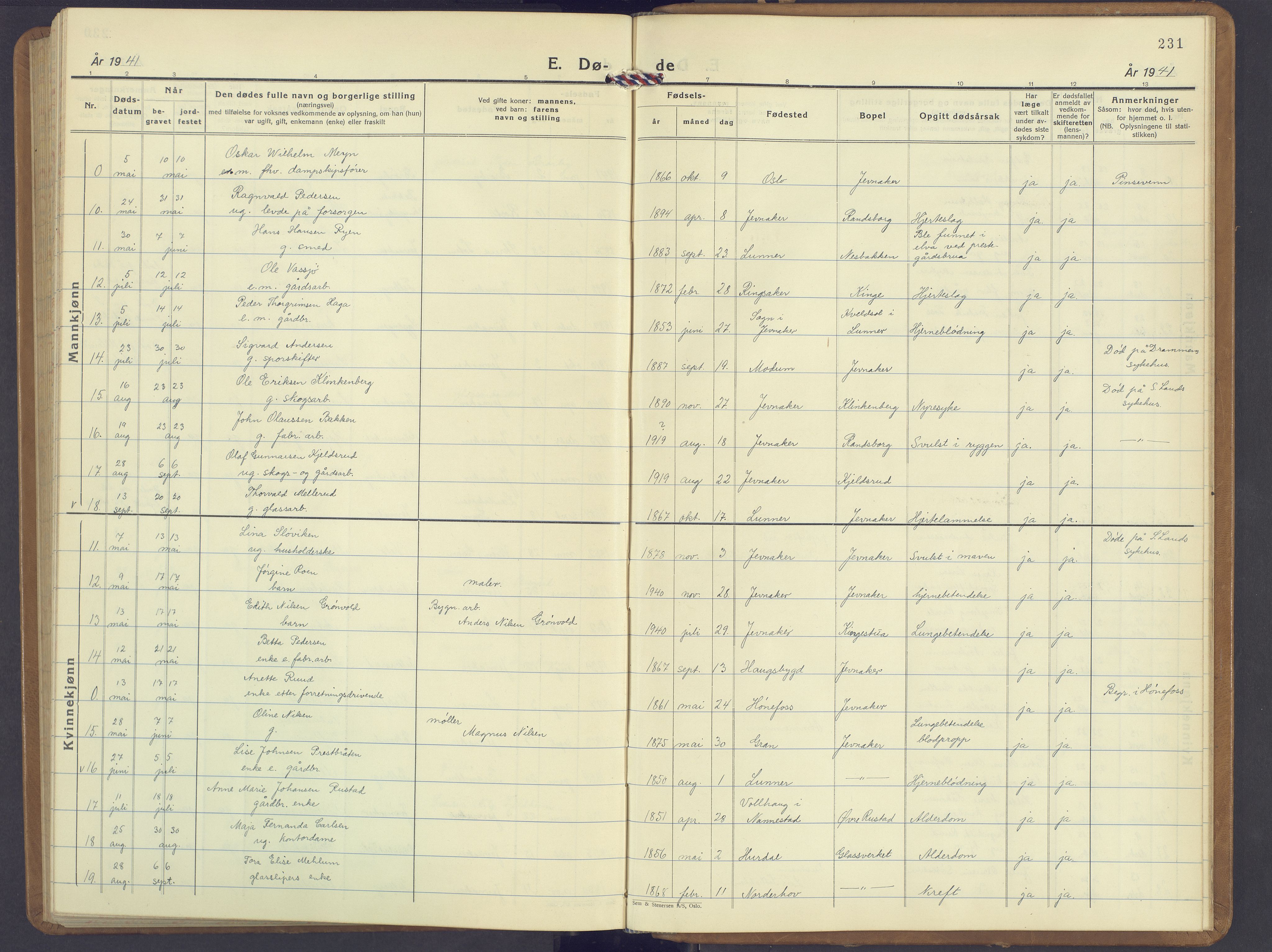 Jevnaker prestekontor, SAH/PREST-116/H/Ha/Hab/L0006: Parish register (copy) no. 6, 1930-1945, p. 231
