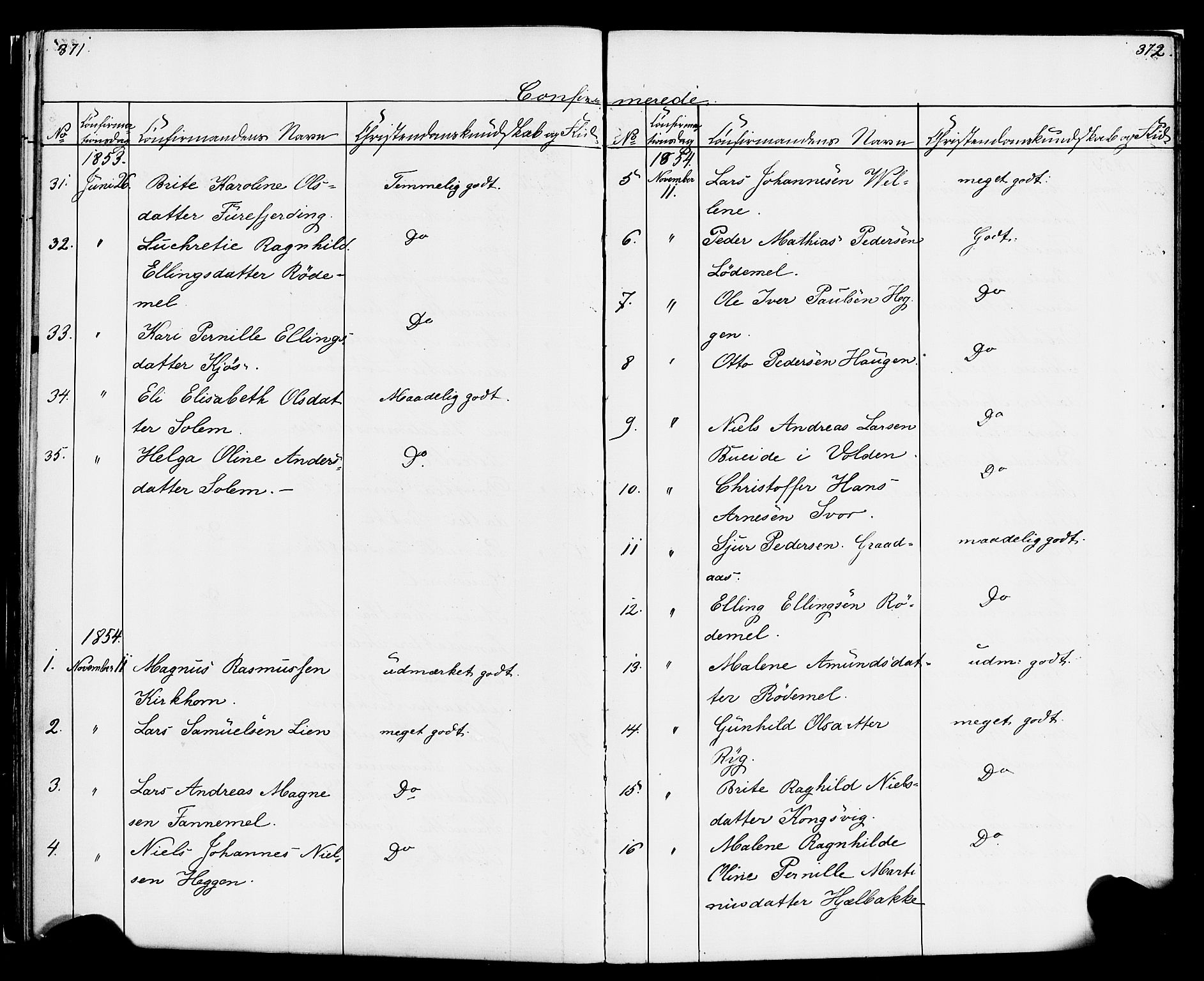 Hornindal sokneprestembete, SAB/A-82401/H/Haa/Haaa/L0001: Parish register (official) no. A 1, 1837-1866, p. 372-373