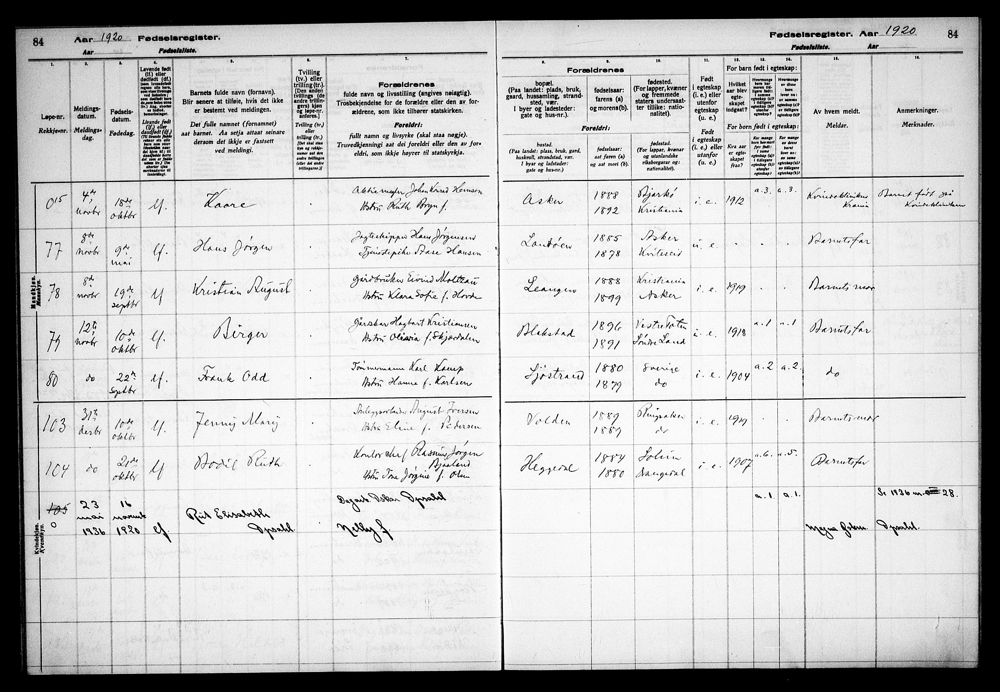 Asker prestekontor Kirkebøker, AV/SAO-A-10256a/J/L0001: Birth register no. 1, 1916-1925, p. 84