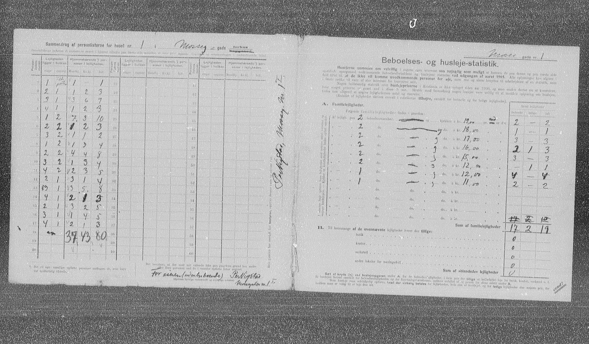 OBA, Municipal Census 1905 for Kristiania, 1905, p. 34488