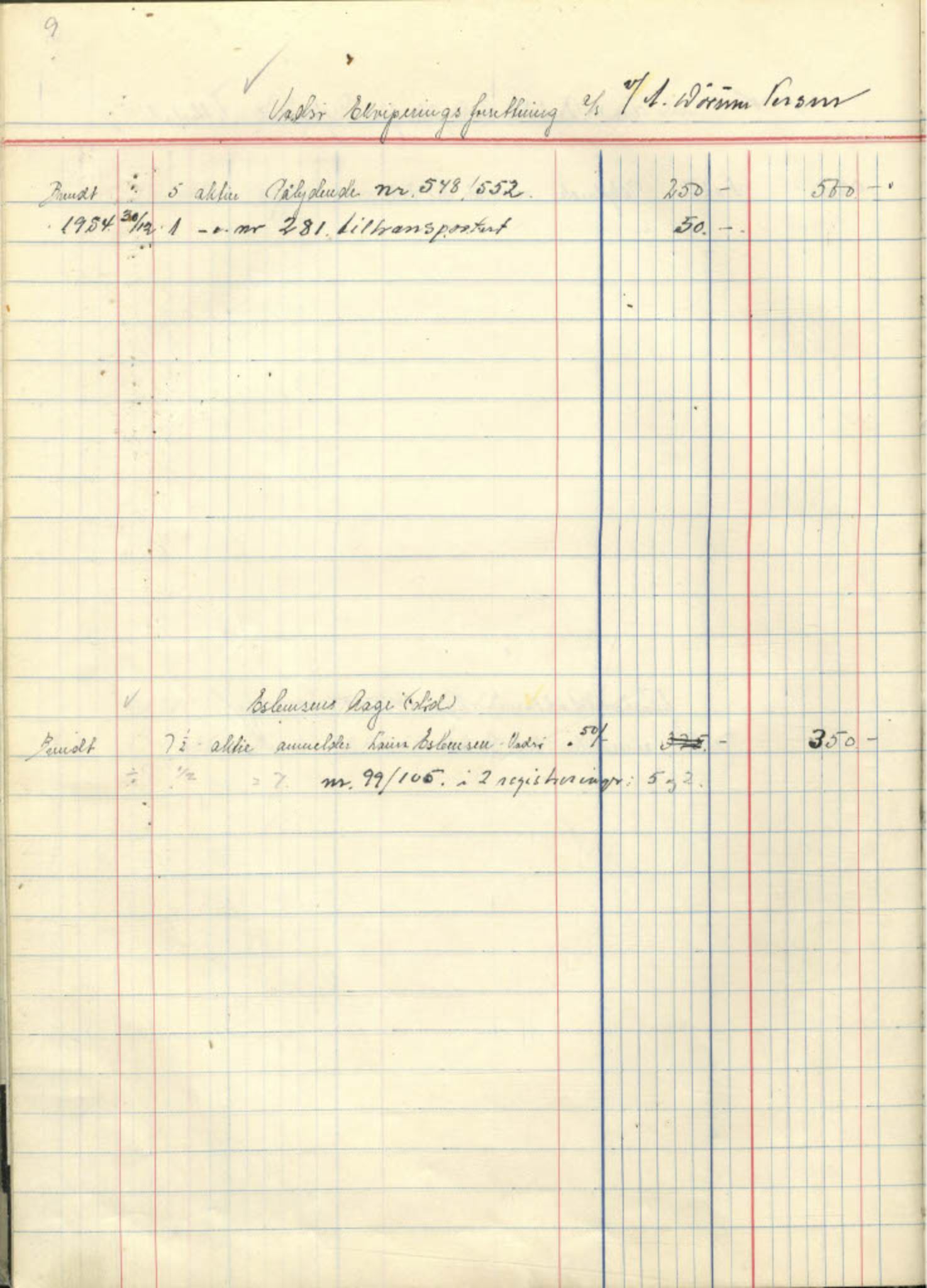  Polarbil AS, FMFB/A-1033/F/Fa/L0001: Aksjeprotokoll, 1945-1955