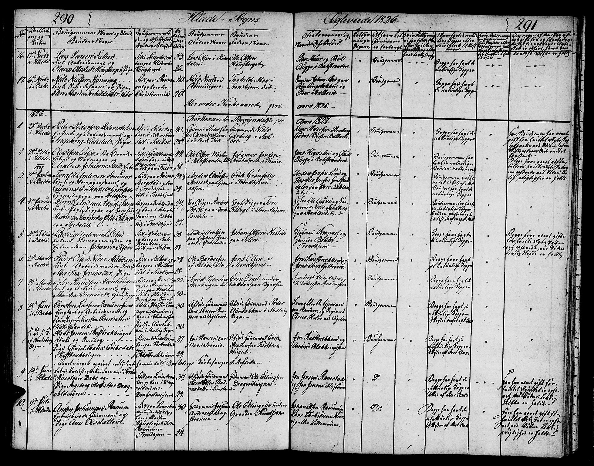 Ministerialprotokoller, klokkerbøker og fødselsregistre - Sør-Trøndelag, SAT/A-1456/606/L0306: Parish register (copy) no. 606C02, 1797-1829, p. 290-291