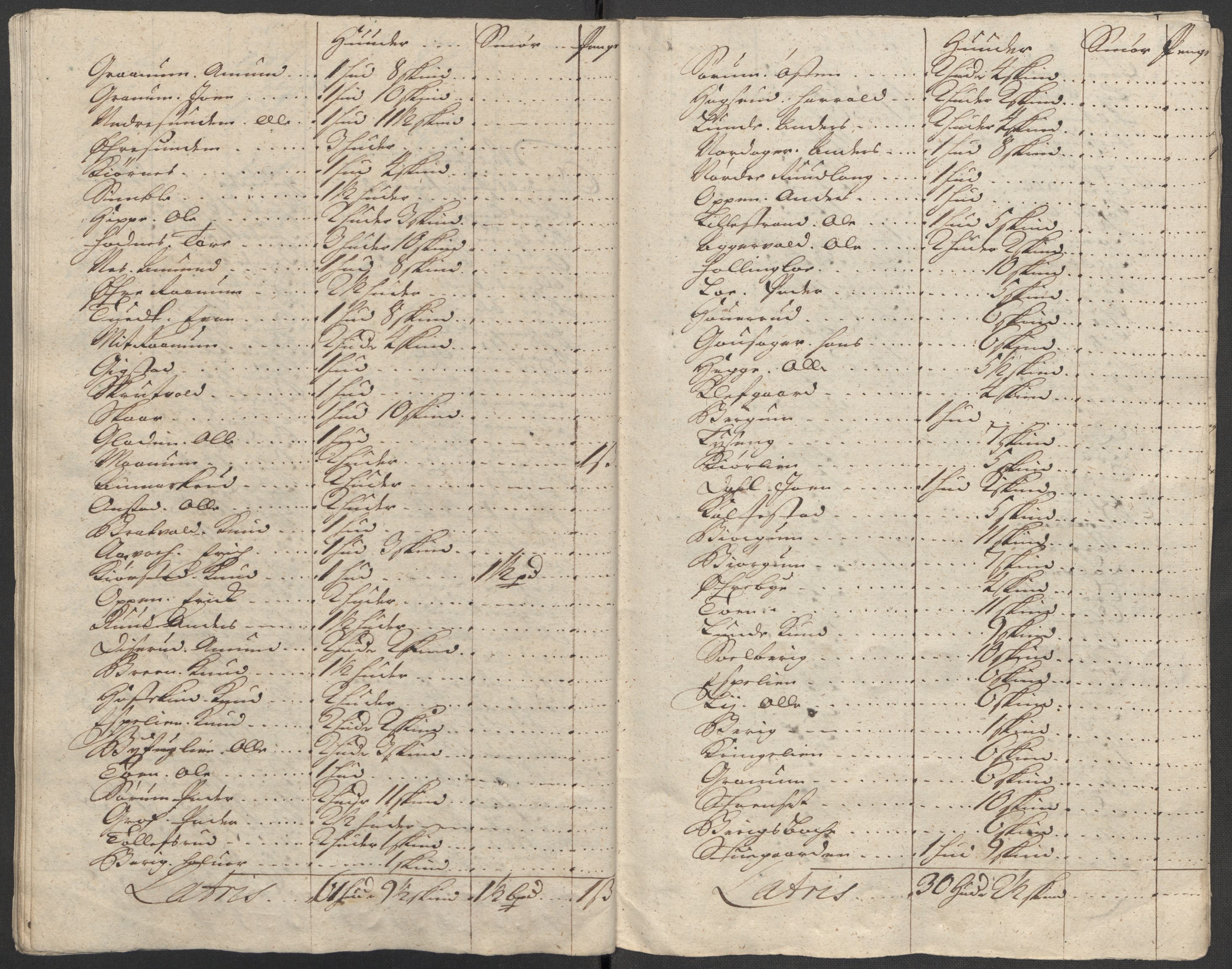 Rentekammeret inntil 1814, Reviderte regnskaper, Fogderegnskap, AV/RA-EA-4092/R18/L1318: Fogderegnskap Hadeland, Toten og Valdres, 1717, p. 167