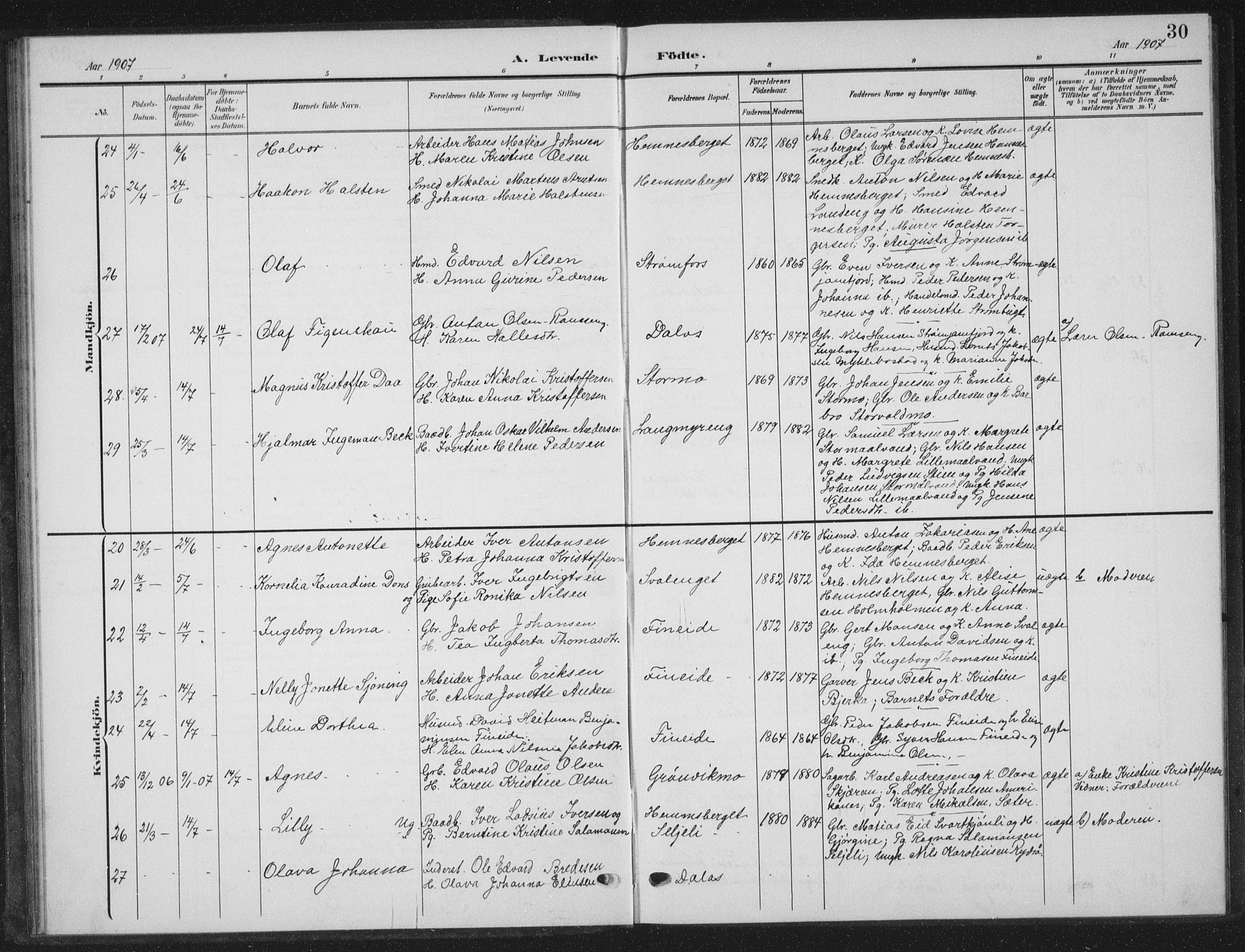 Ministerialprotokoller, klokkerbøker og fødselsregistre - Nordland, AV/SAT-A-1459/825/L0370: Parish register (copy) no. 825C07, 1903-1923, p. 30