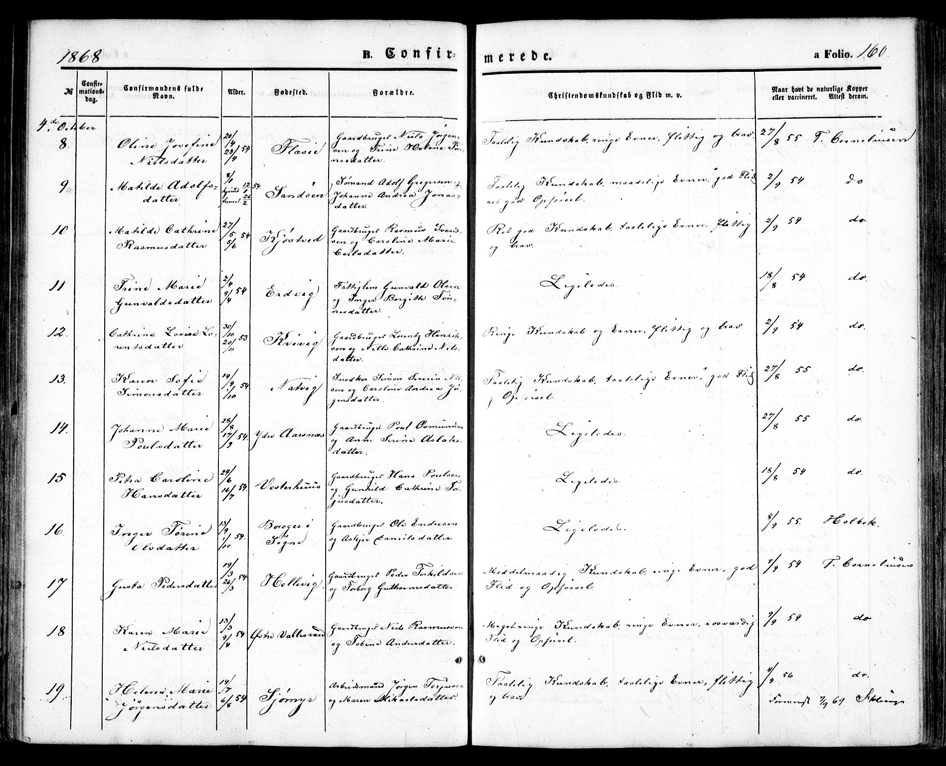 Høvåg sokneprestkontor, SAK/1111-0025/F/Fa/L0004: Parish register (official) no. A 4, 1859-1877, p. 160