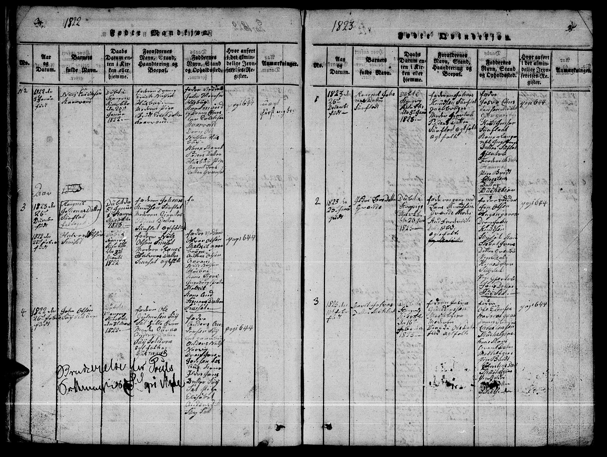 Ministerialprotokoller, klokkerbøker og fødselsregistre - Møre og Romsdal, AV/SAT-A-1454/592/L1031: Parish register (copy) no. 592C01, 1820-1833, p. 34-35