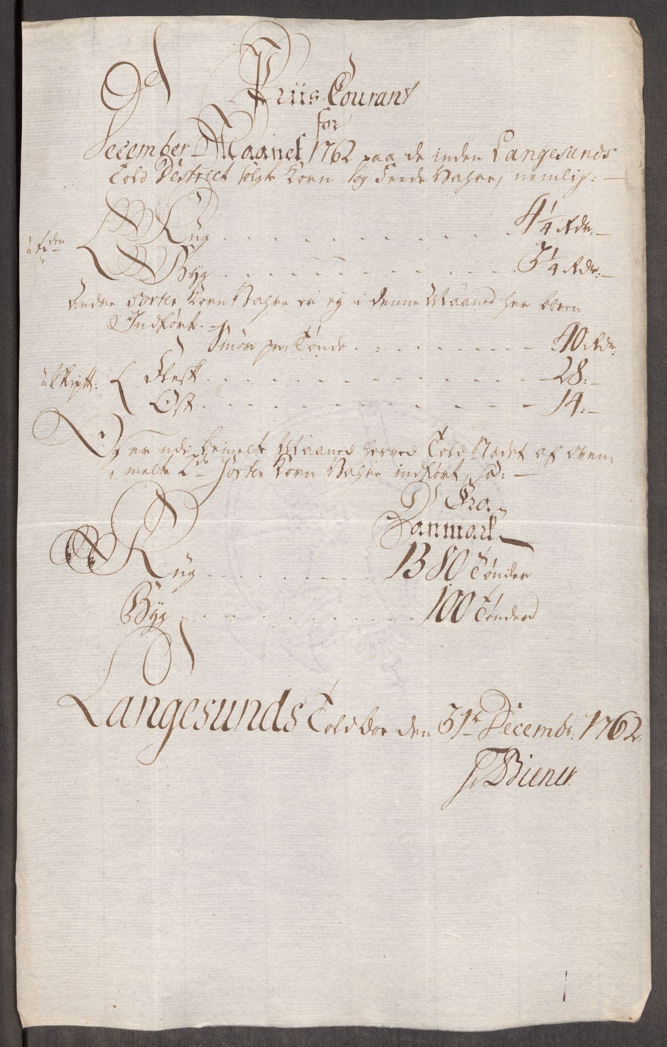 Rentekammeret inntil 1814, Realistisk ordnet avdeling, AV/RA-EA-4070/Oe/L0007: [Ø1]: Priskuranter, 1761-1763, p. 449