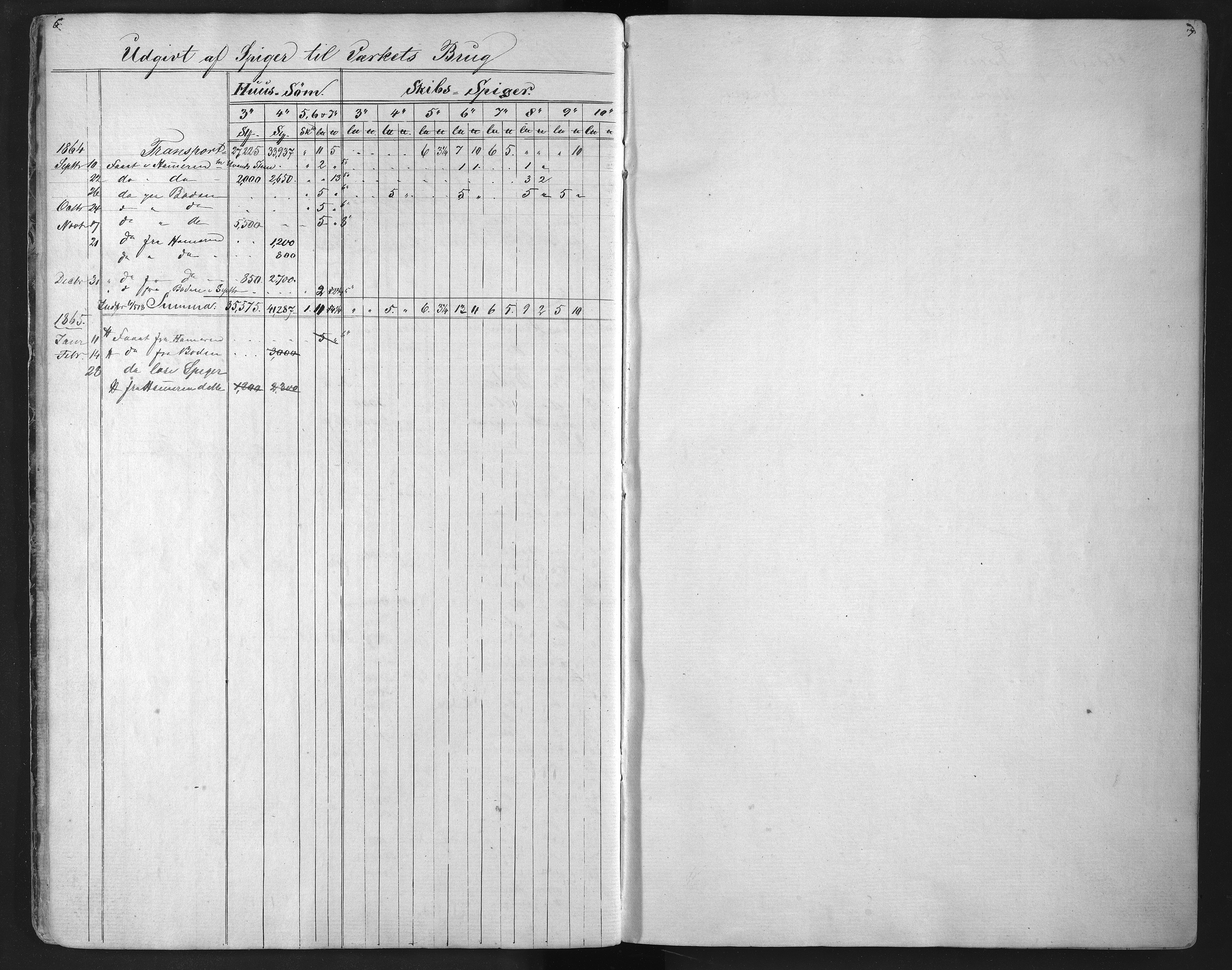 Froland Verk, AAKS/DA-1023/1/01/L0021: Memorial og ordinationsjournal, 1861-1872, p. 6-7