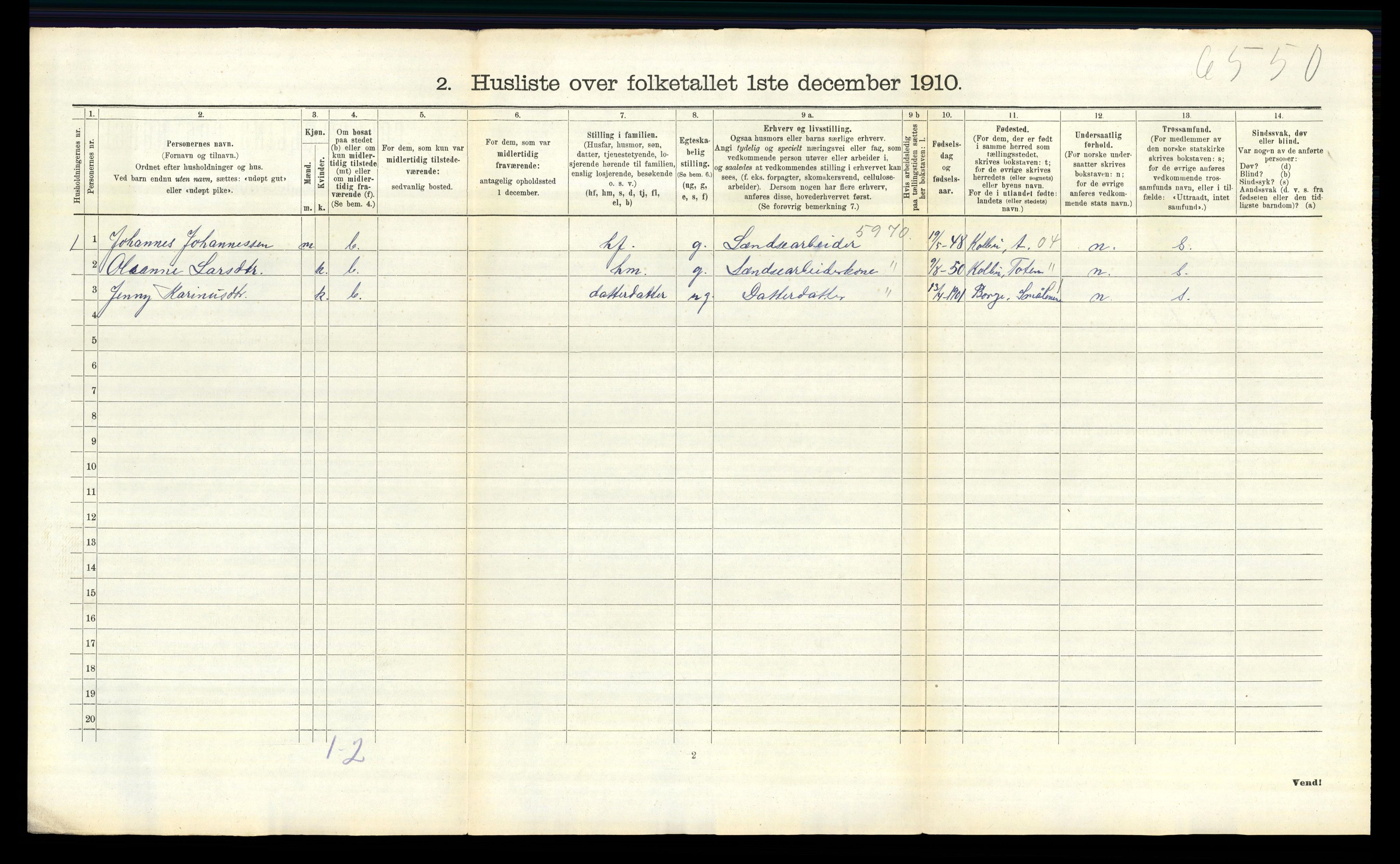 RA, 1910 census for Varteig, 1910, p. 28