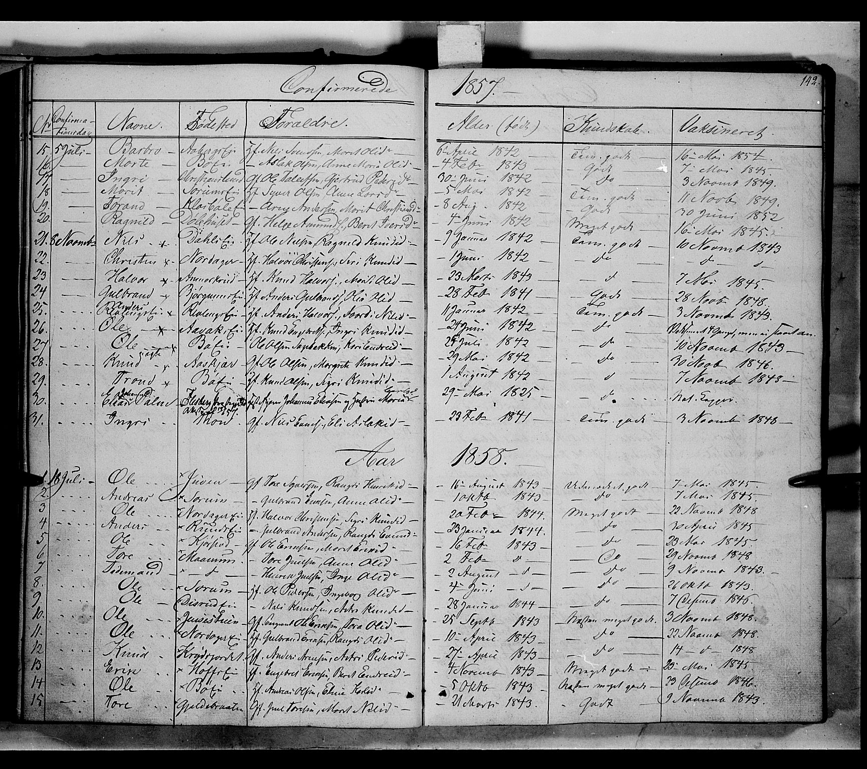 Nord-Aurdal prestekontor, AV/SAH-PREST-132/H/Ha/Haa/L0004: Parish register (official) no. 4, 1842-1863, p. 142