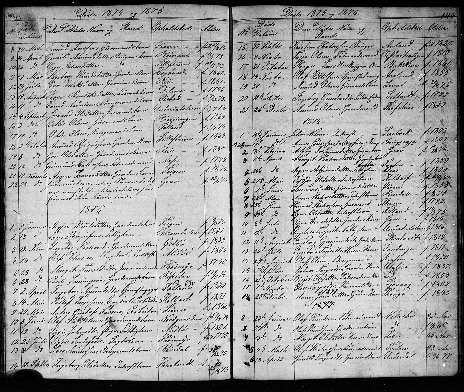 Mo kirkebøker, SAKO/A-286/G/Ga/L0001: Parish register (copy) no. I 1, 1851-1891, p. 111