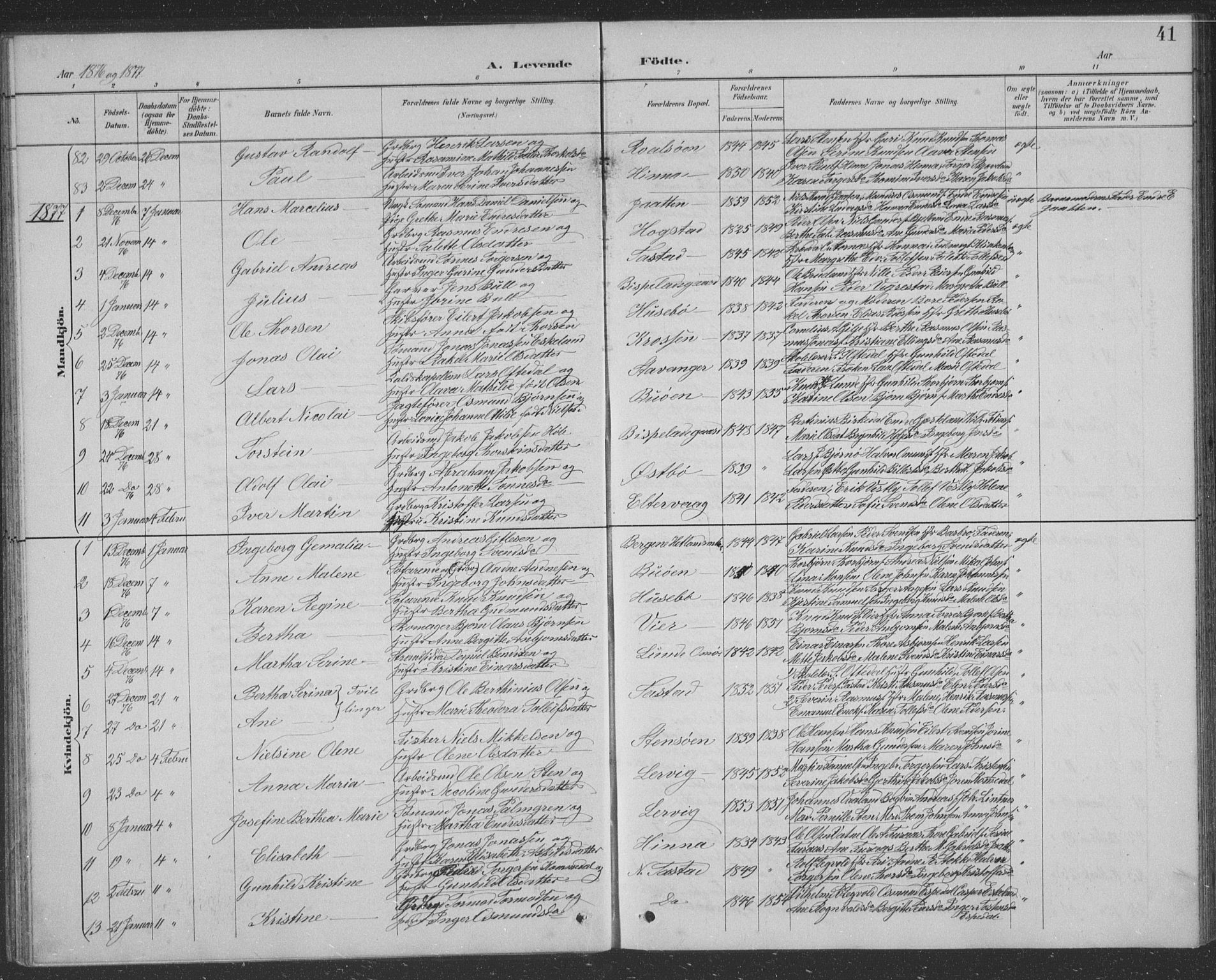 Hetland sokneprestkontor, AV/SAST-A-101826/30/30BB/L0004: Parish register (copy) no. B 4, 1869-1877, p. 41