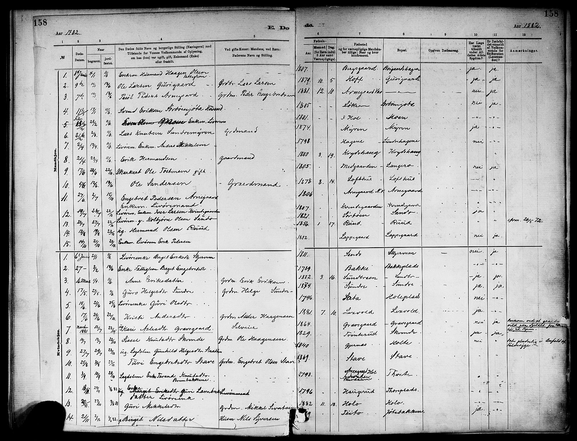 Ål kirkebøker, SAKO/A-249/F/Fa/L0008: Parish register (official) no. I 8, 1882-1896, p. 158